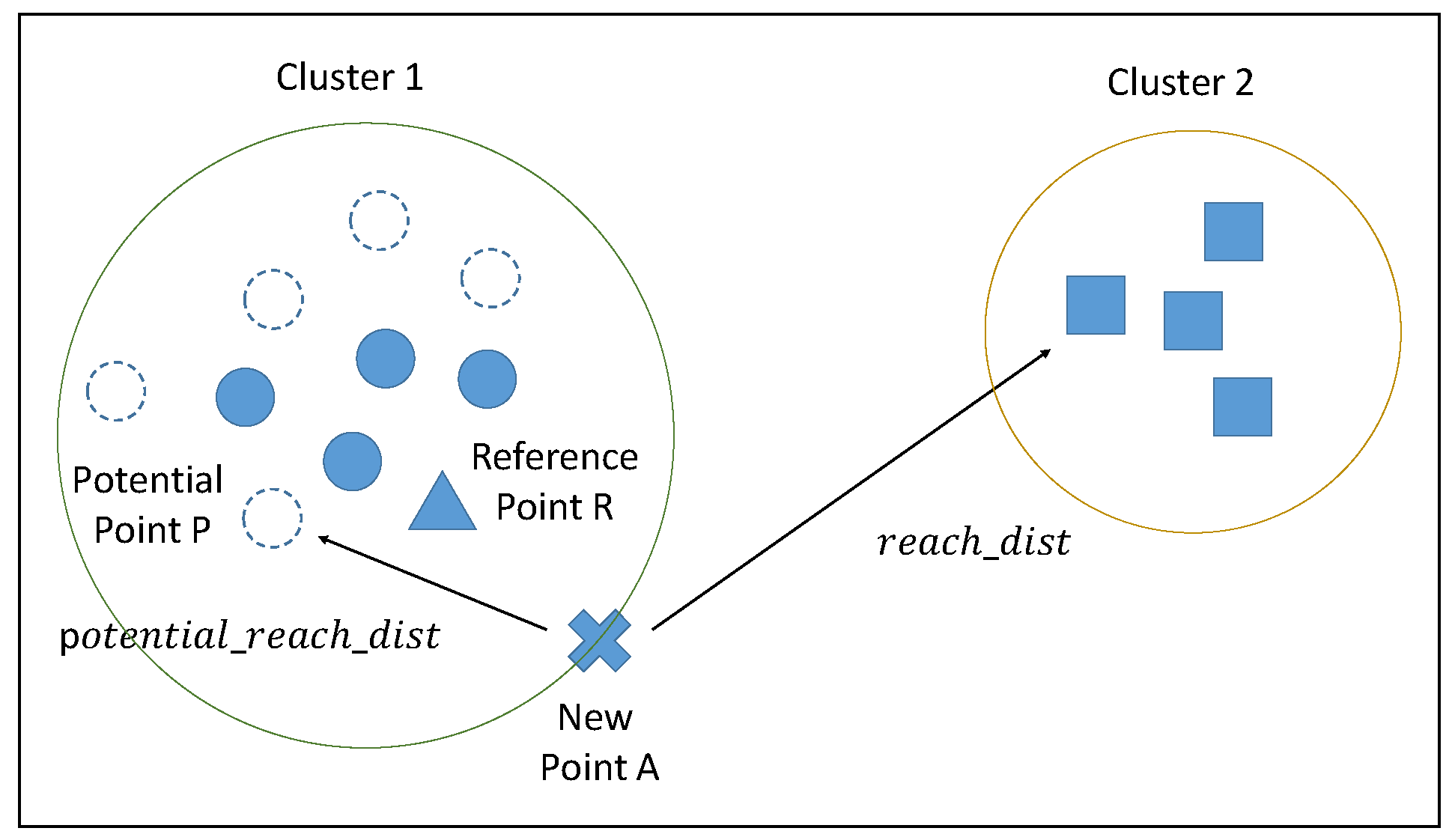 Sensors 20 05829 g002