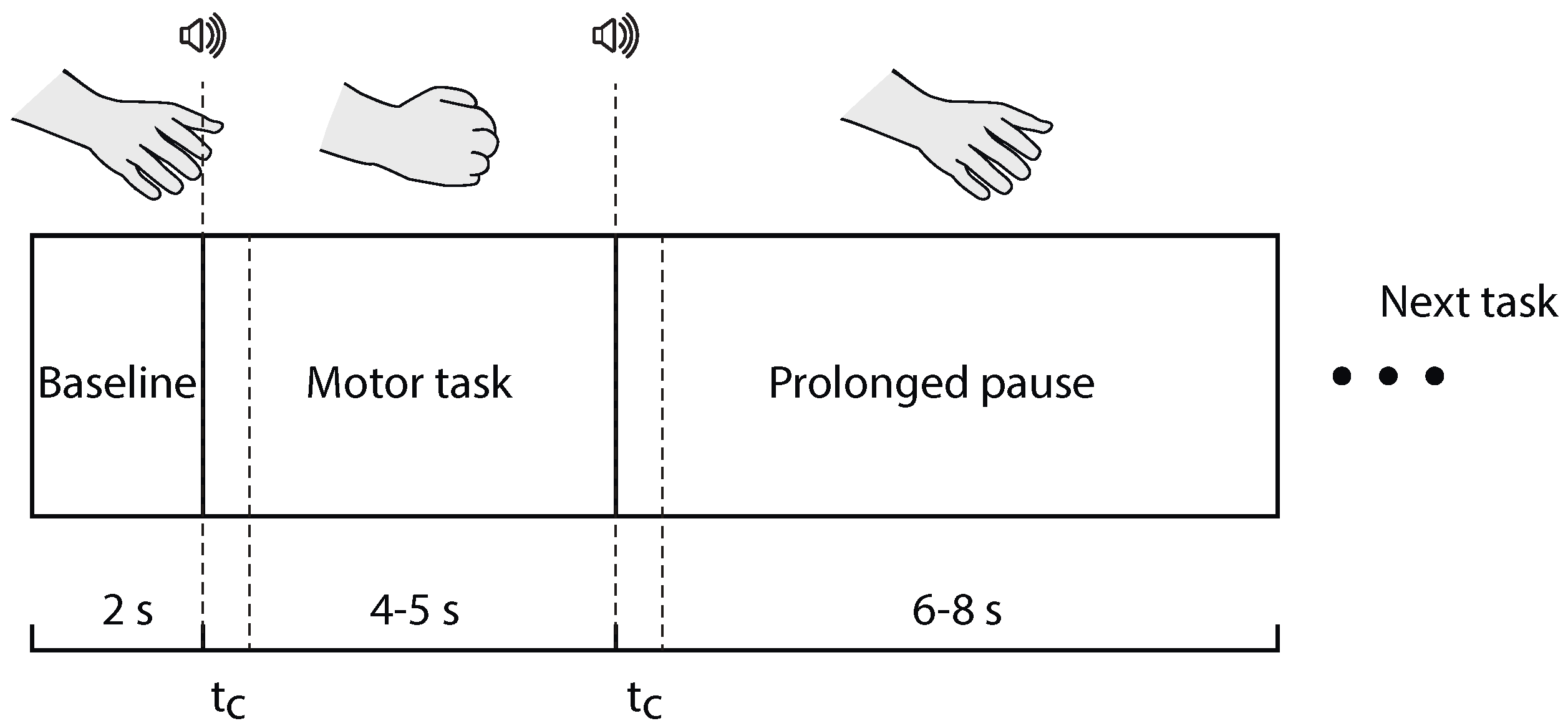 Sensors 20 05843 g002 Sensors 20 05843 g002