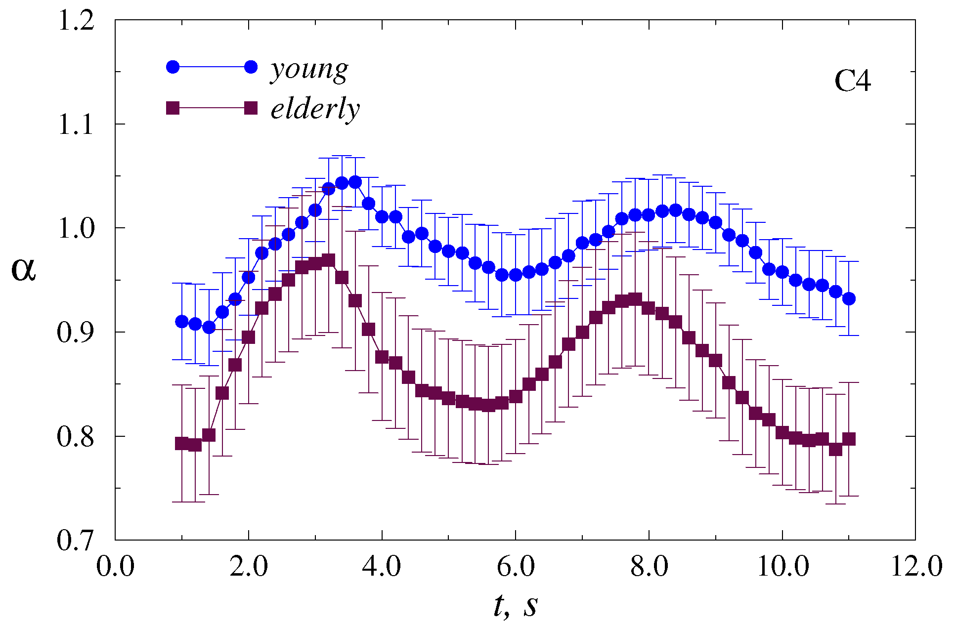 Sensors 20 05843 g003 Sensors 20 05843 g003