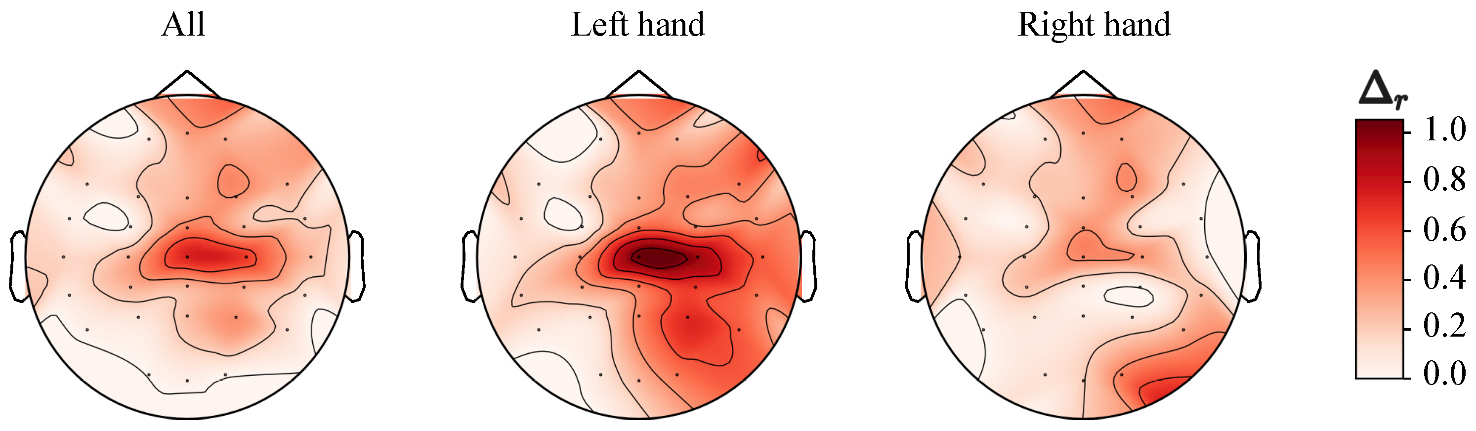 Sensors 20 05843 g007 Sensors 20 05843 g007