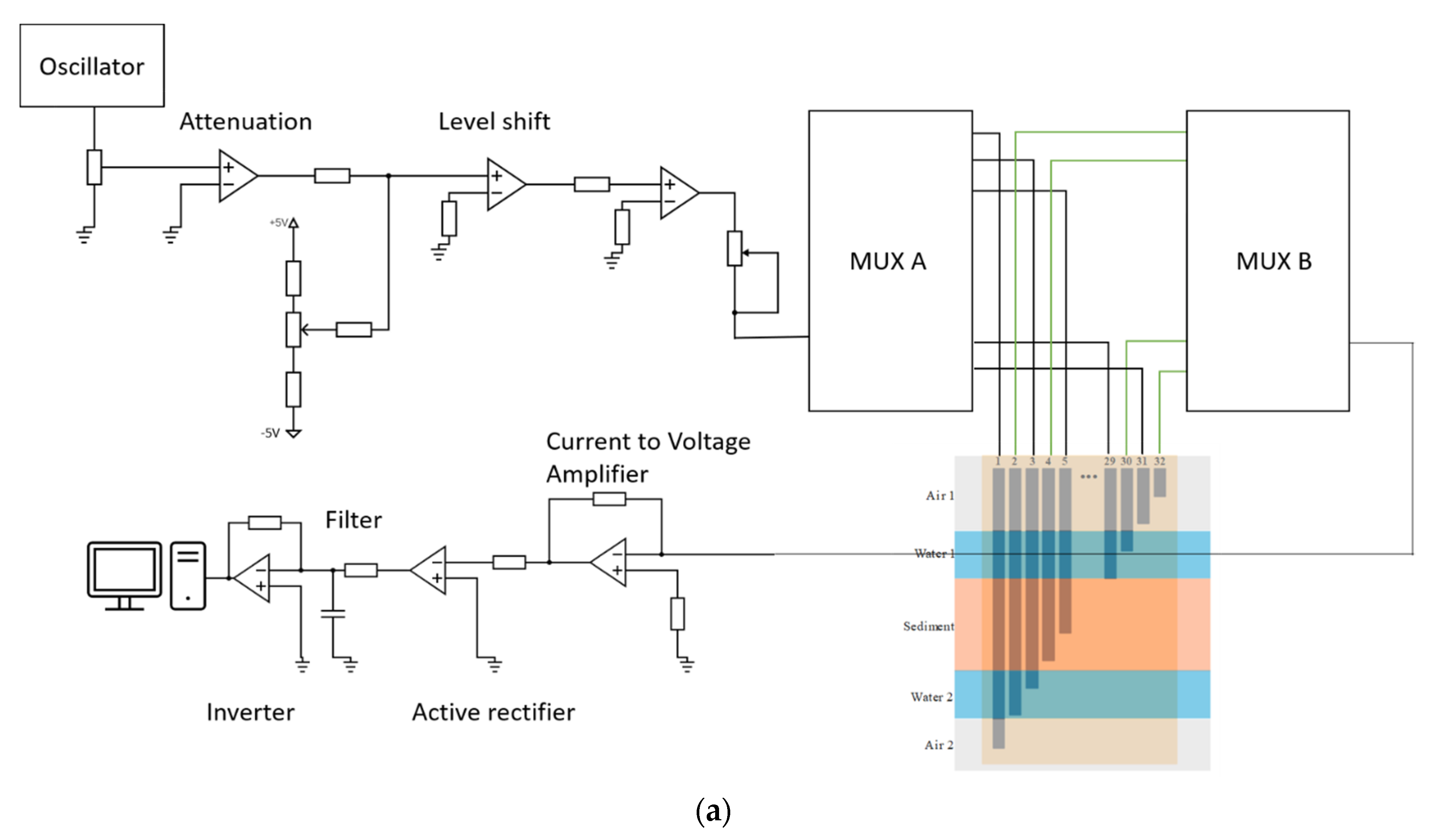 Sensors 20 05854 g006a