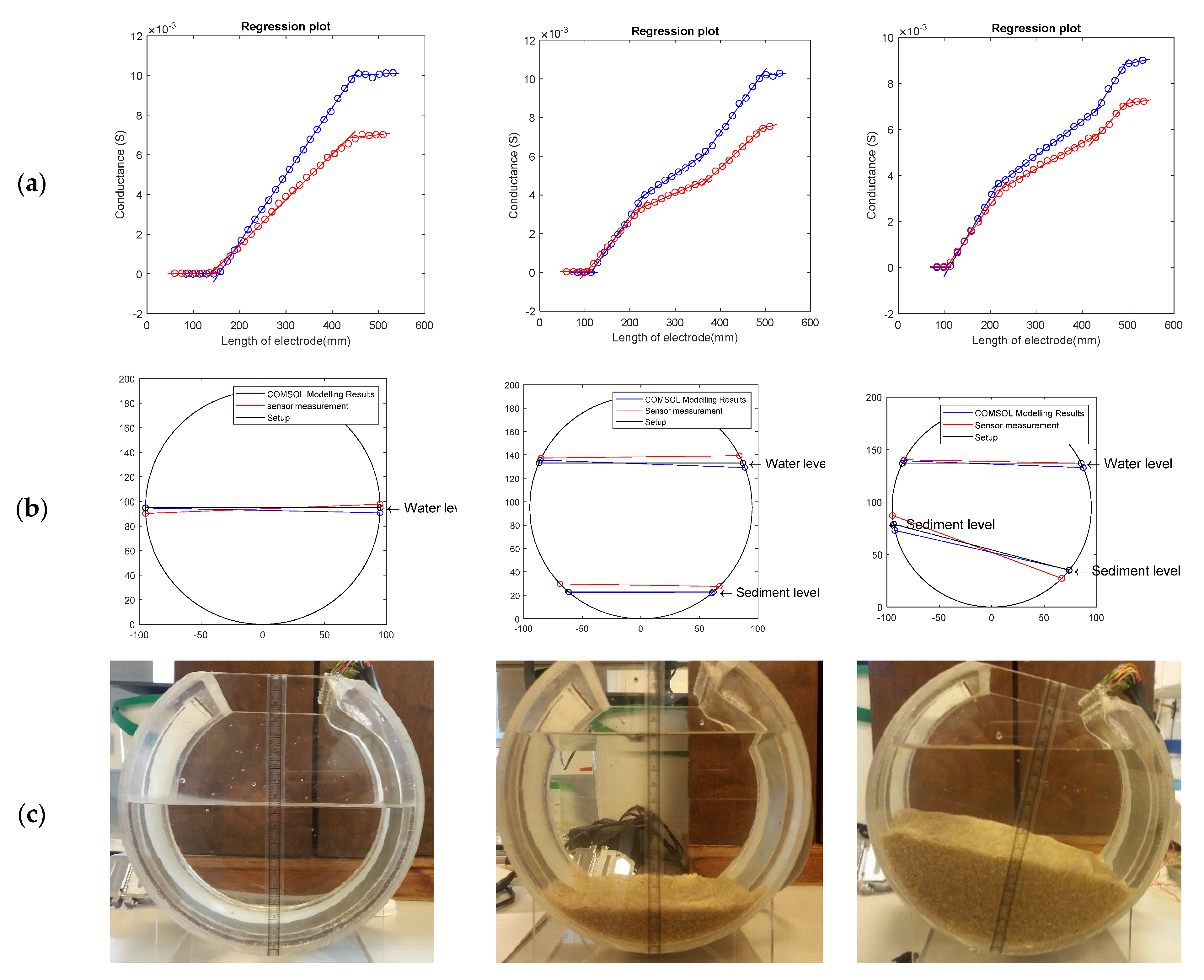 Sensors 20 05854 g009