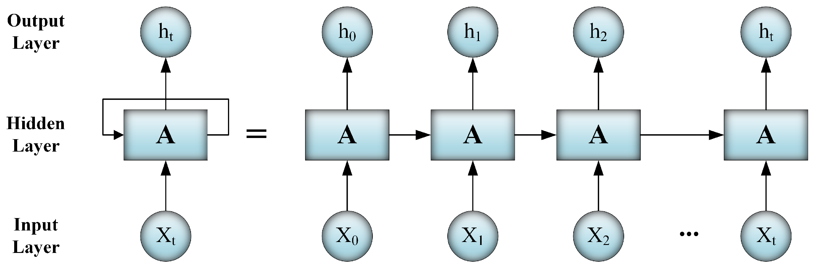Sensors 20 05875 g002