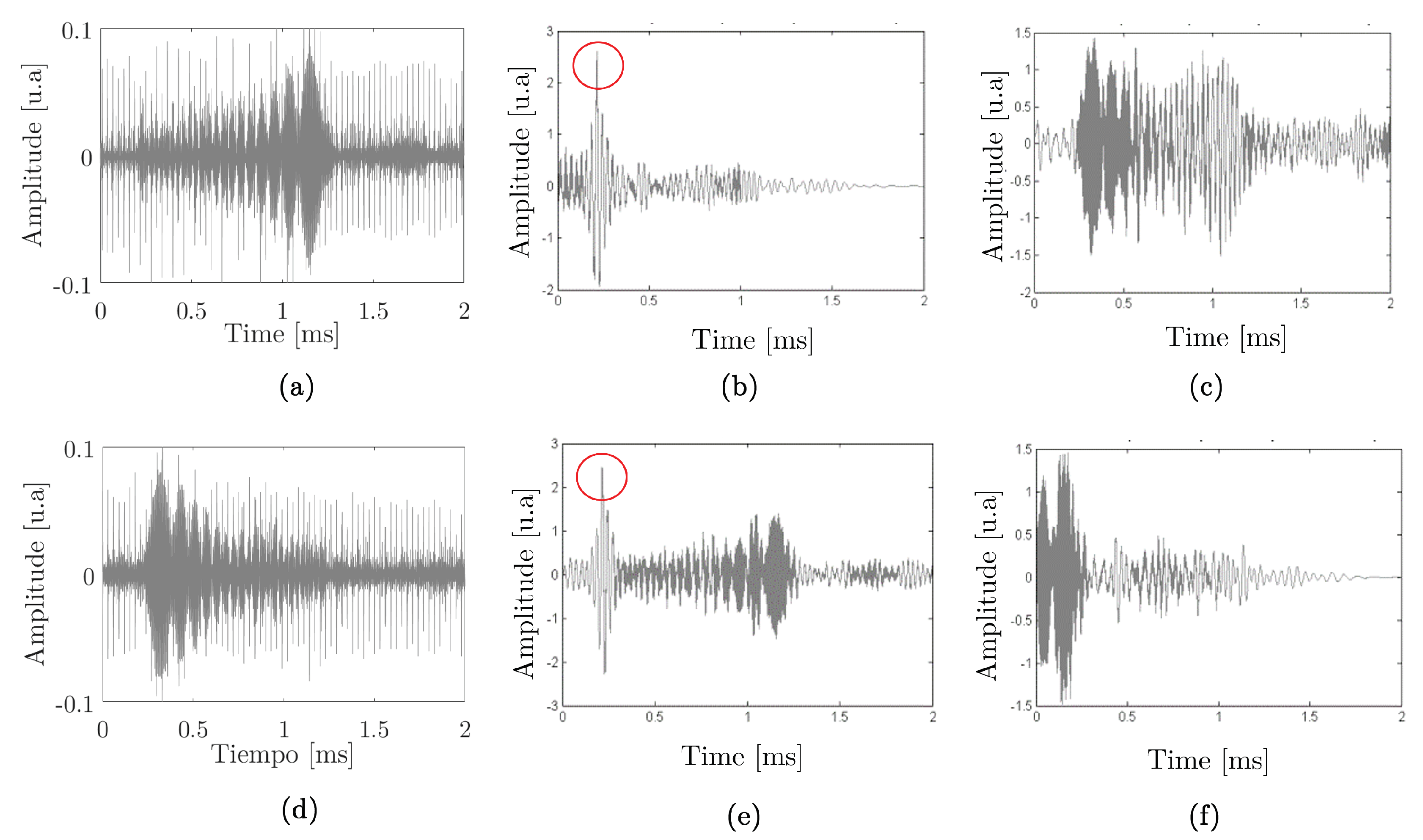 Sensors 20 05878 g005