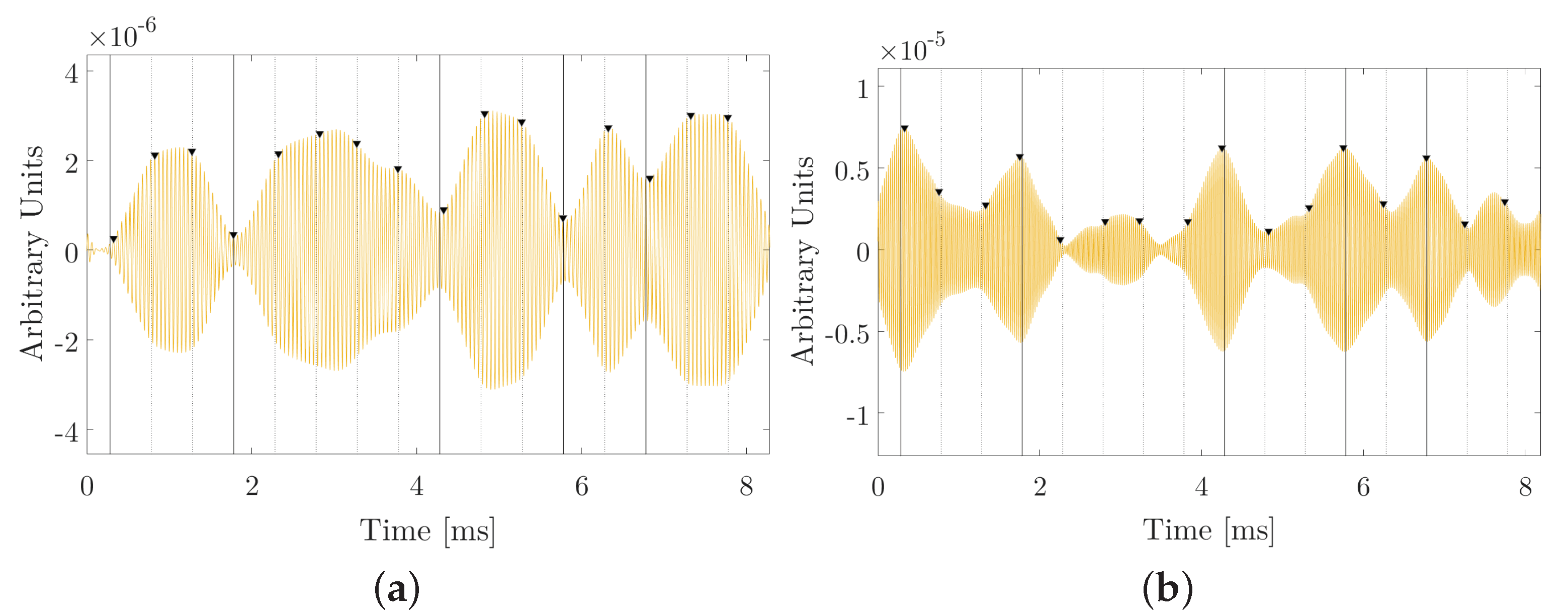 Sensors 20 05878 g006
