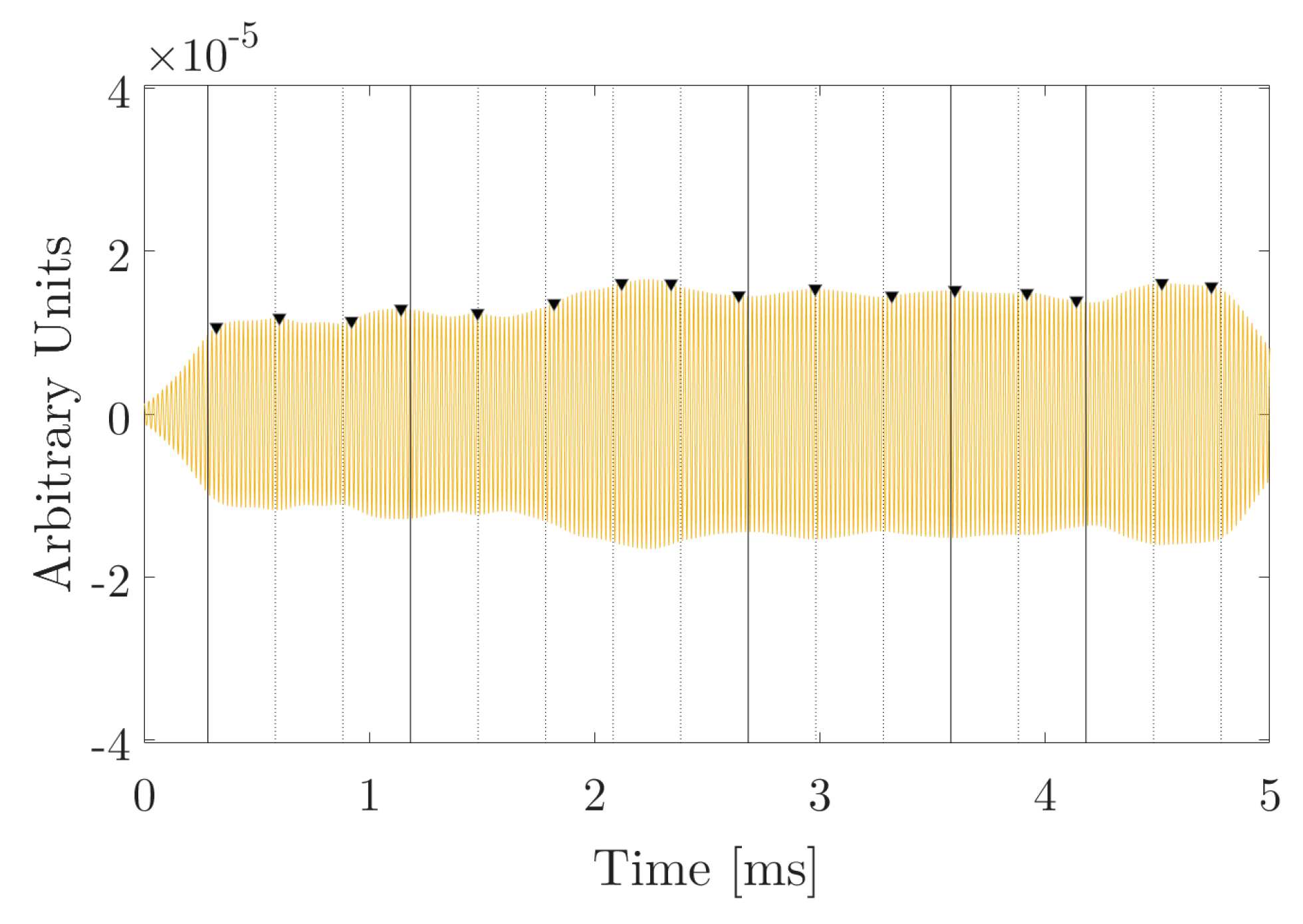 Sensors 20 05878 g007