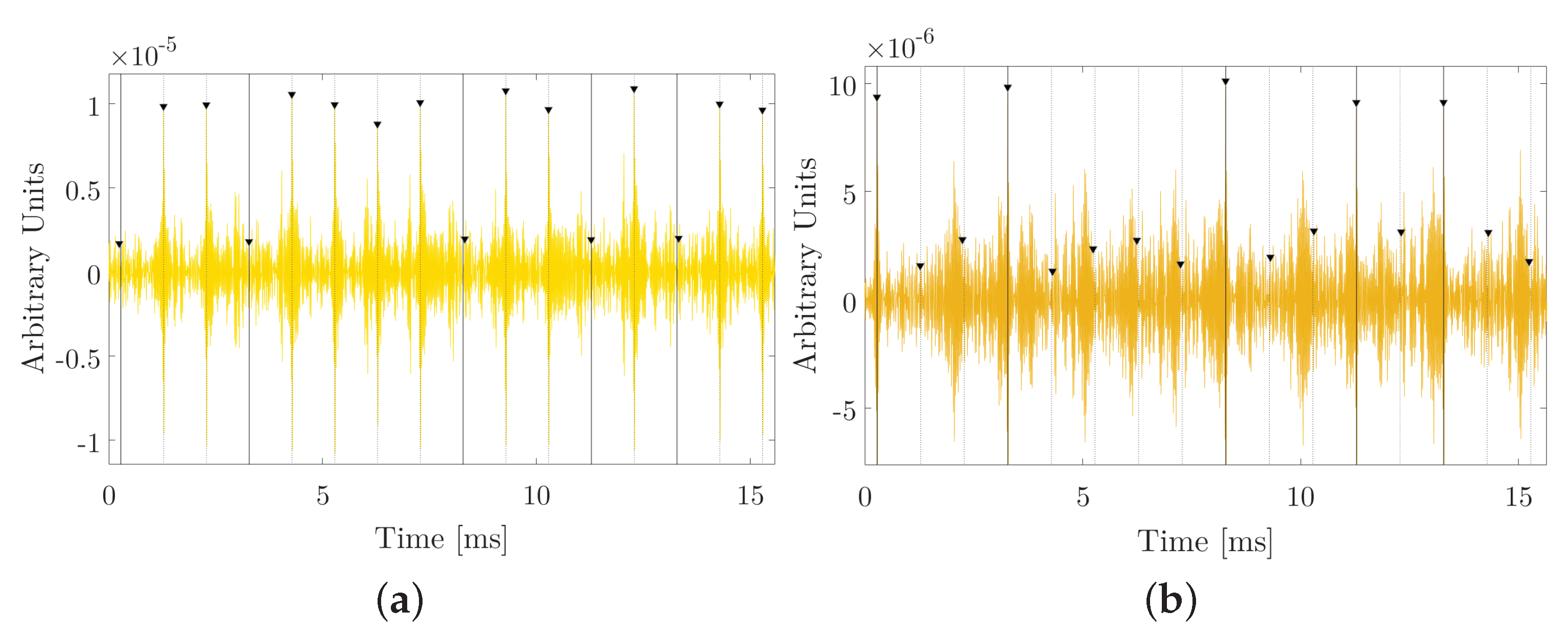 Sensors 20 05878 g008