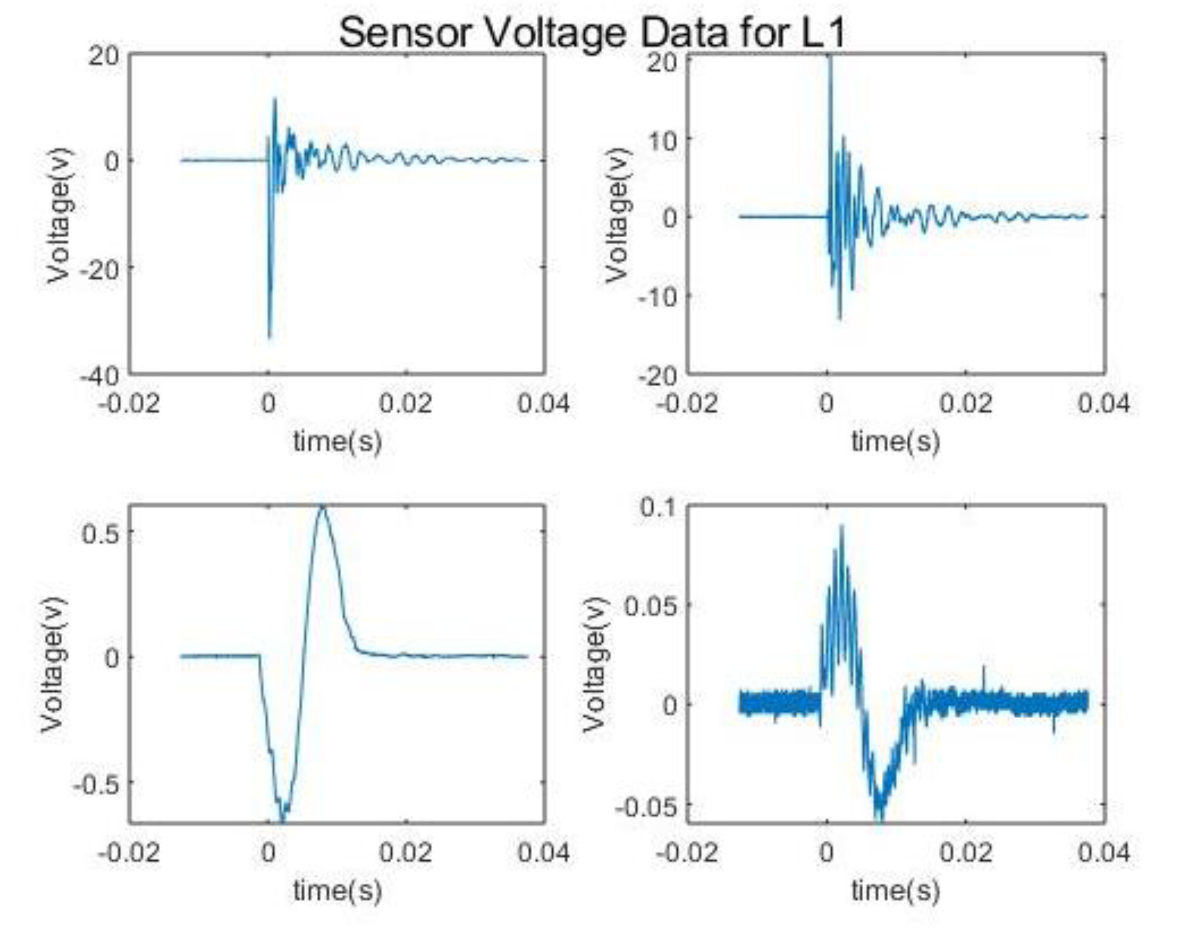 Sensors 20 05896 g002