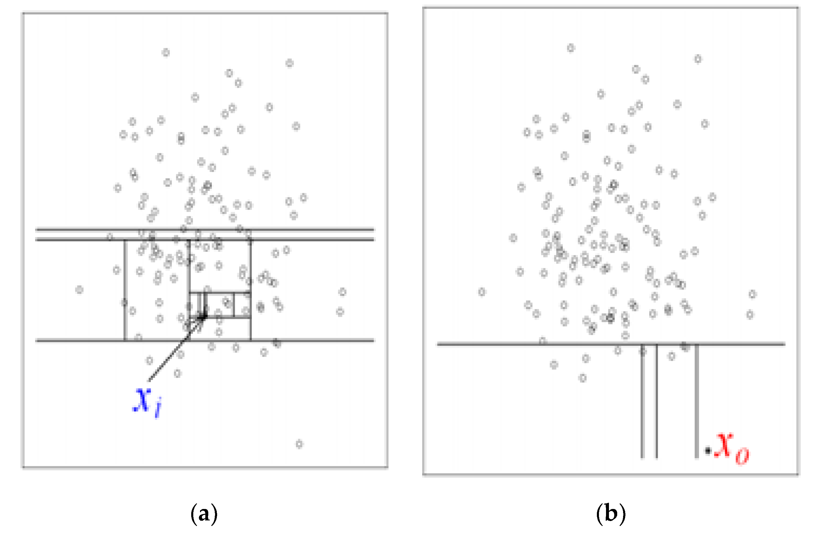 Sensors 20 05896 g004
