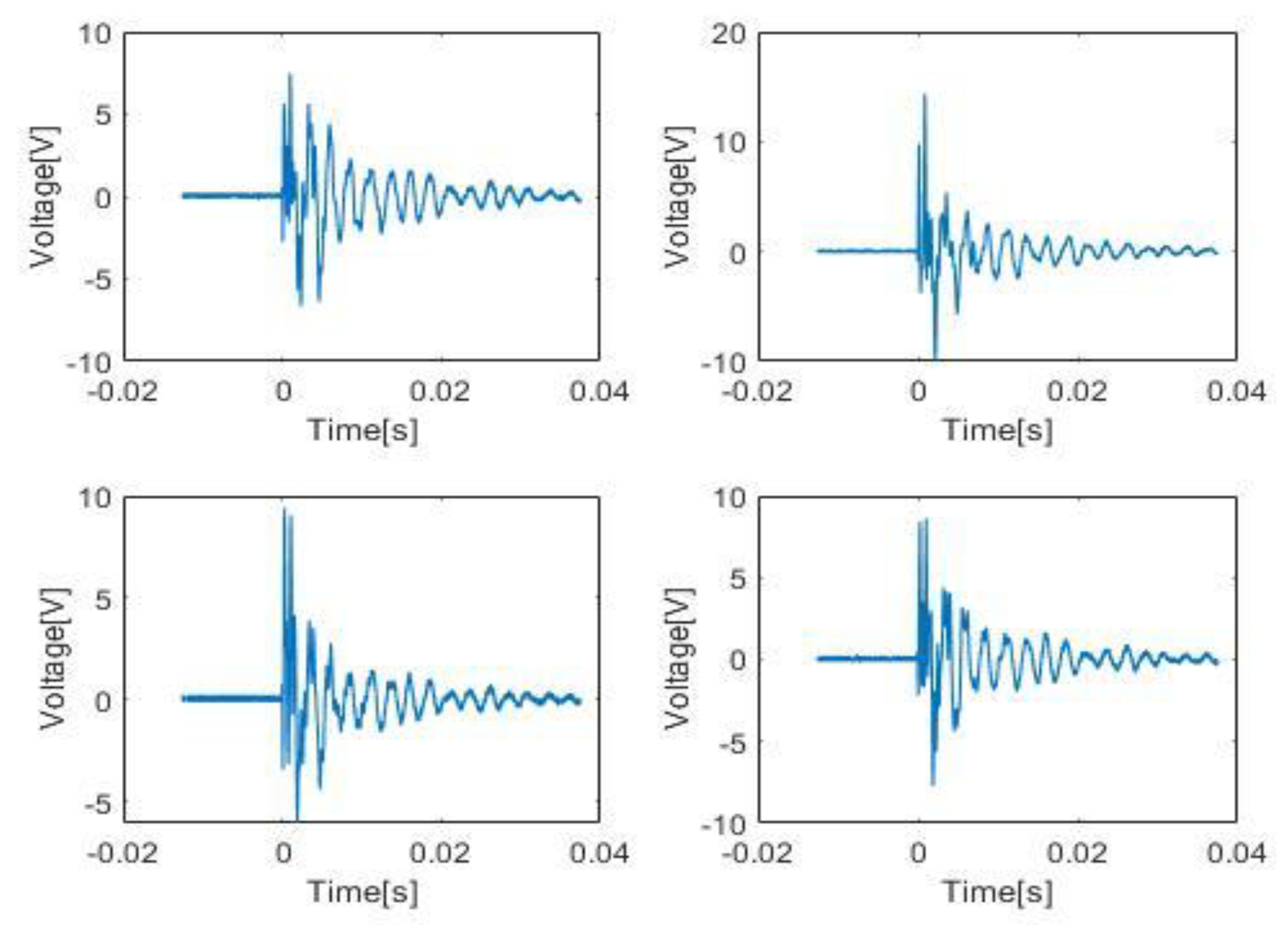 Sensors 20 05896 g007