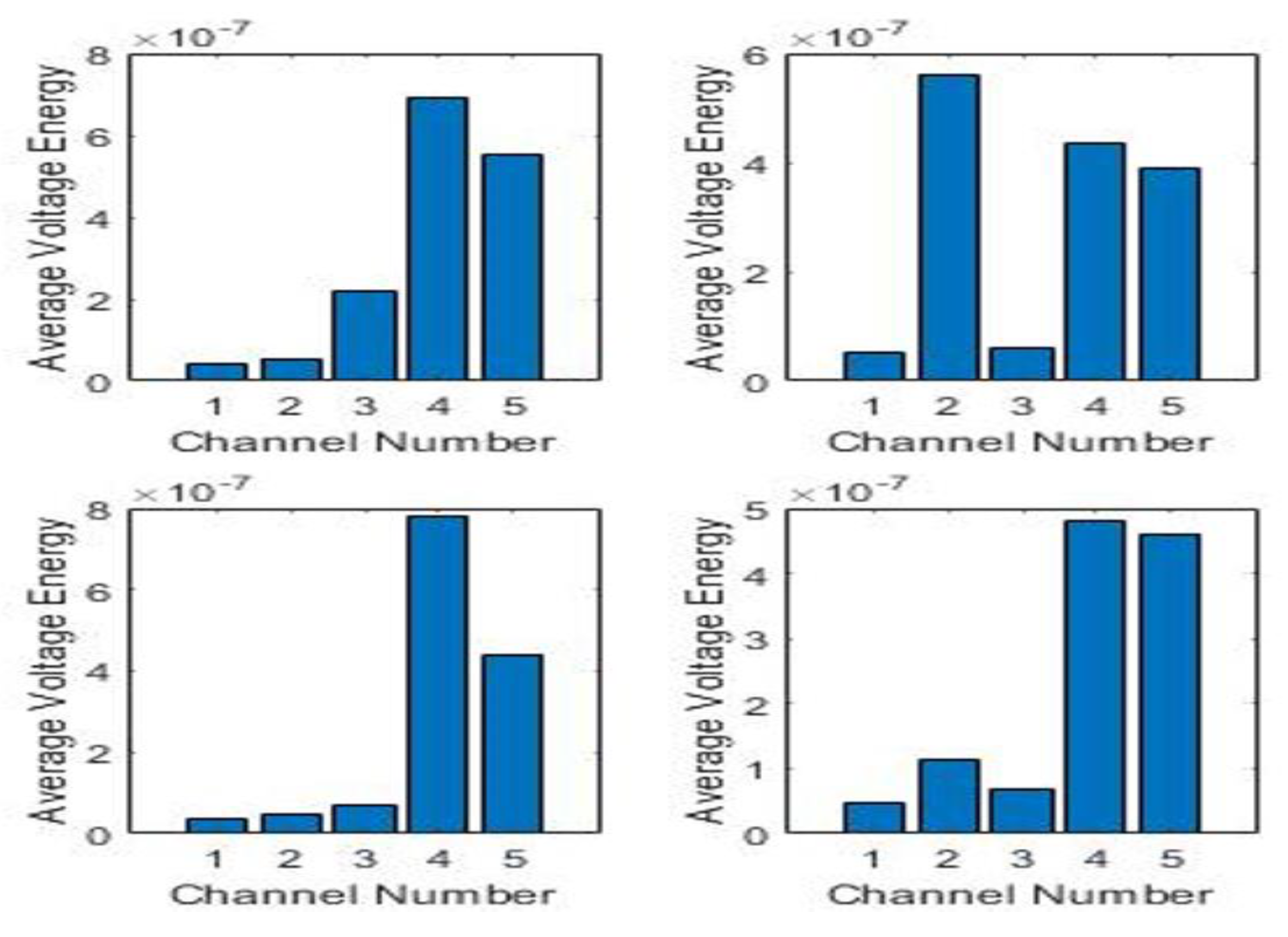 Sensors 20 05896 g009