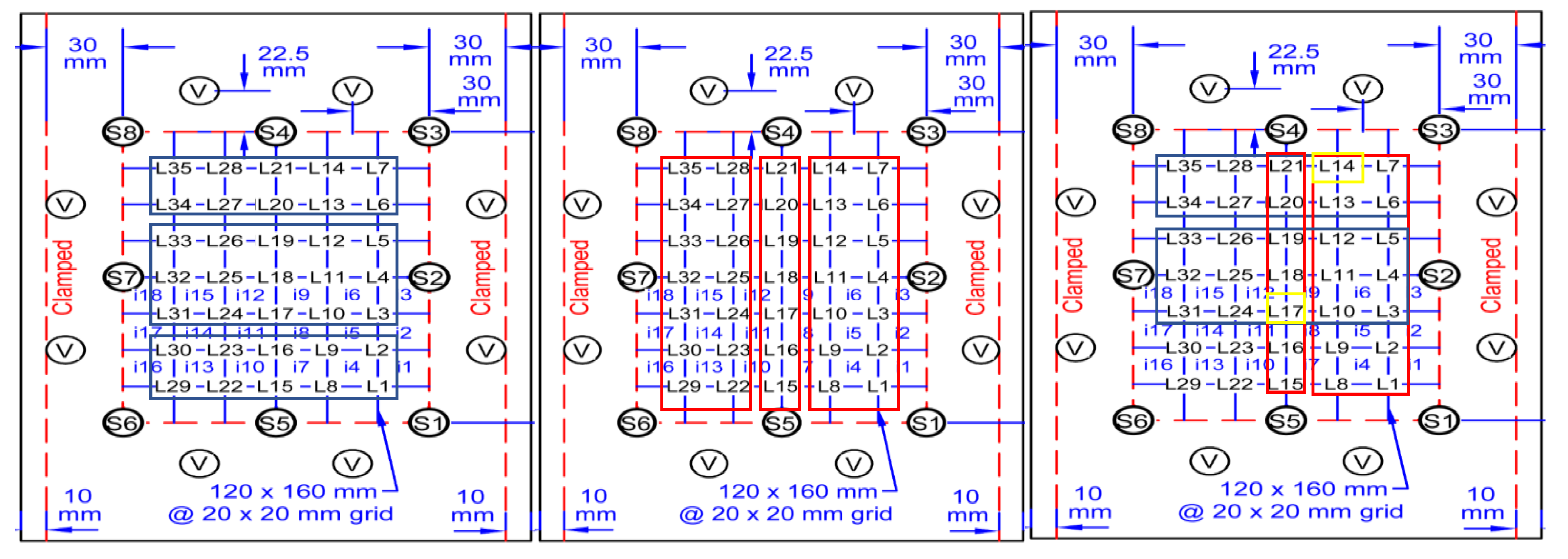 Sensors 20 05896 g010