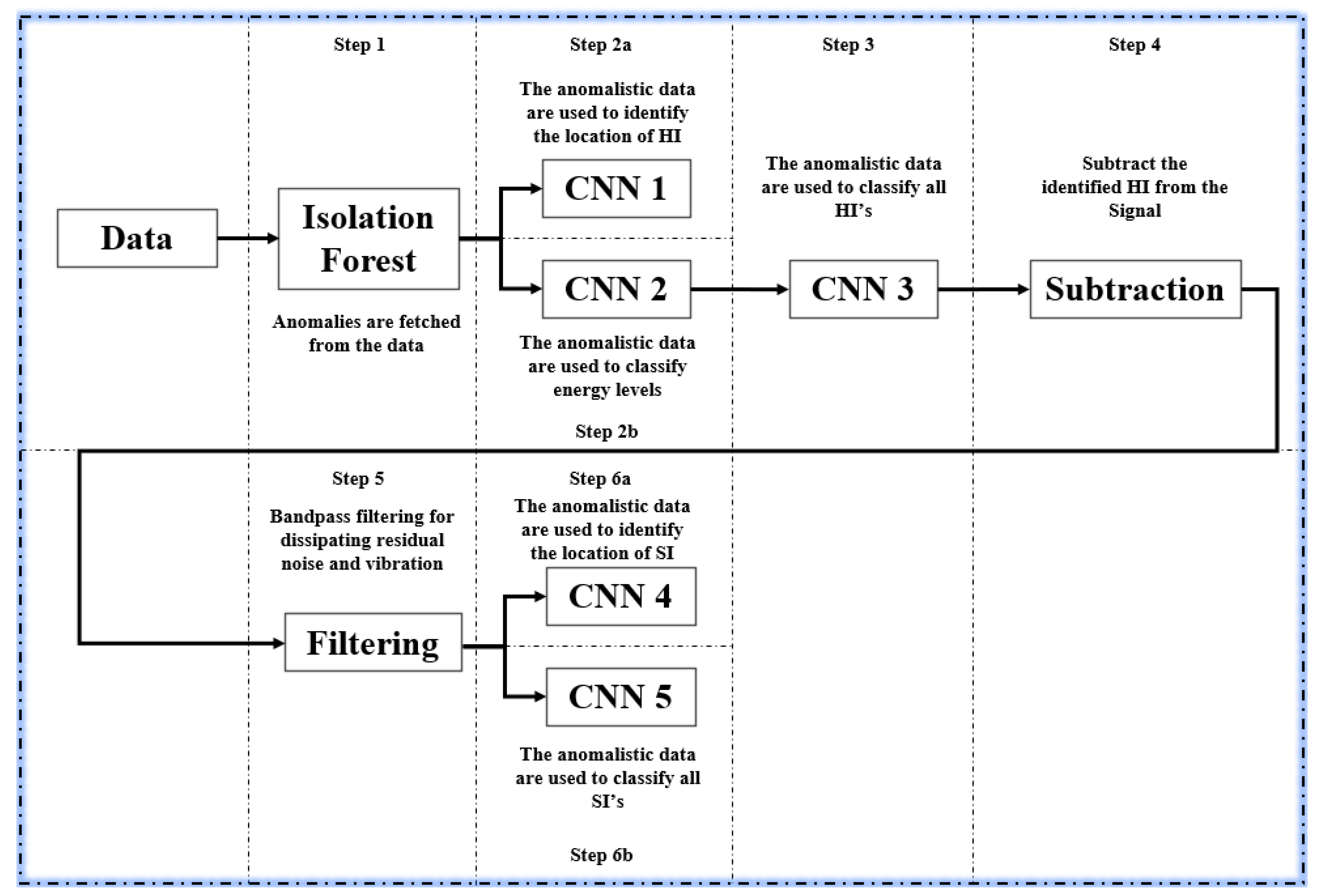 Sensors 20 05896 g011