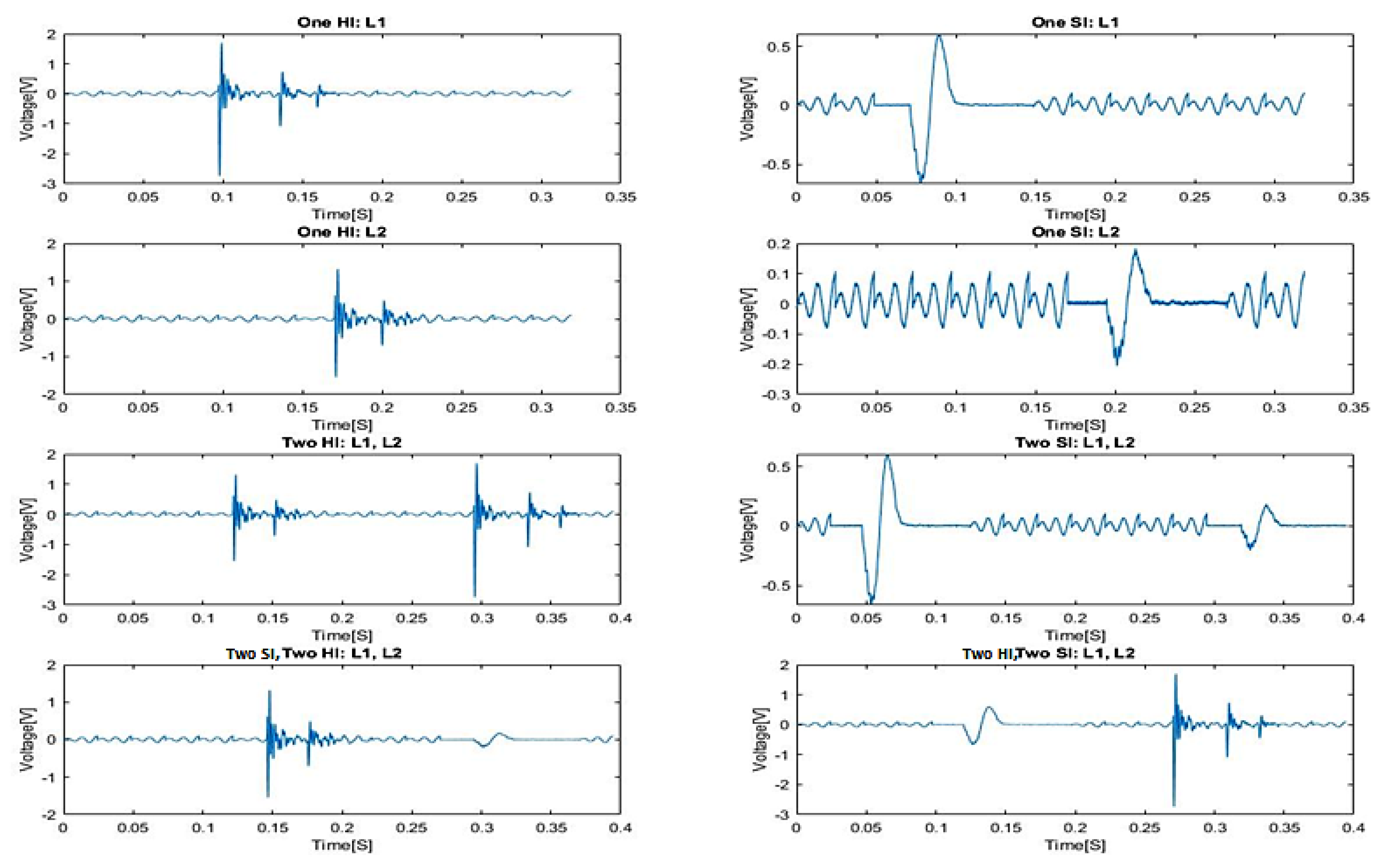 Sensors 20 05896 g013