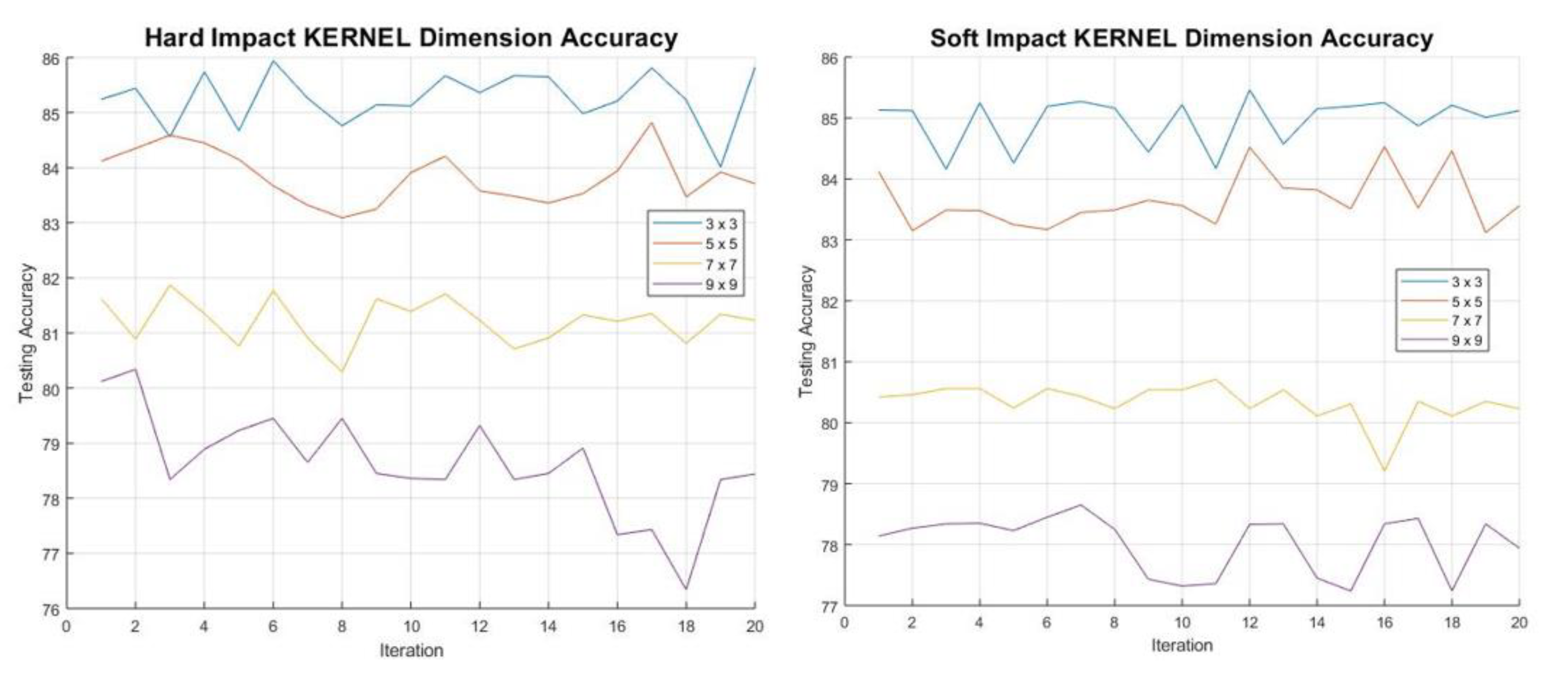 Sensors 20 05896 g014a
