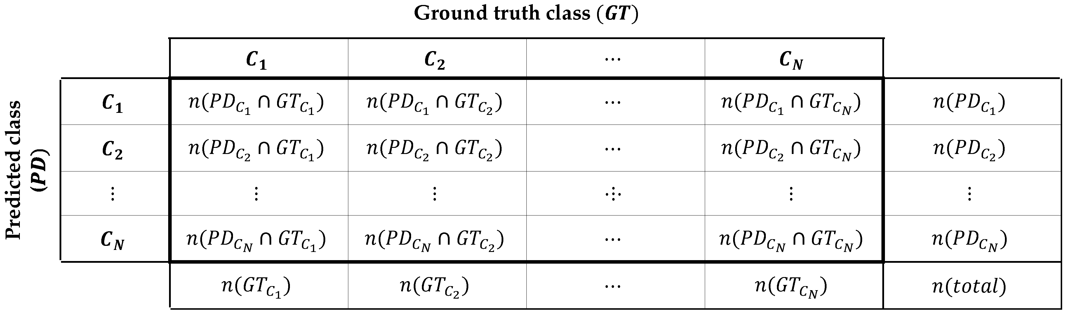 Sensors 20 05900 g006