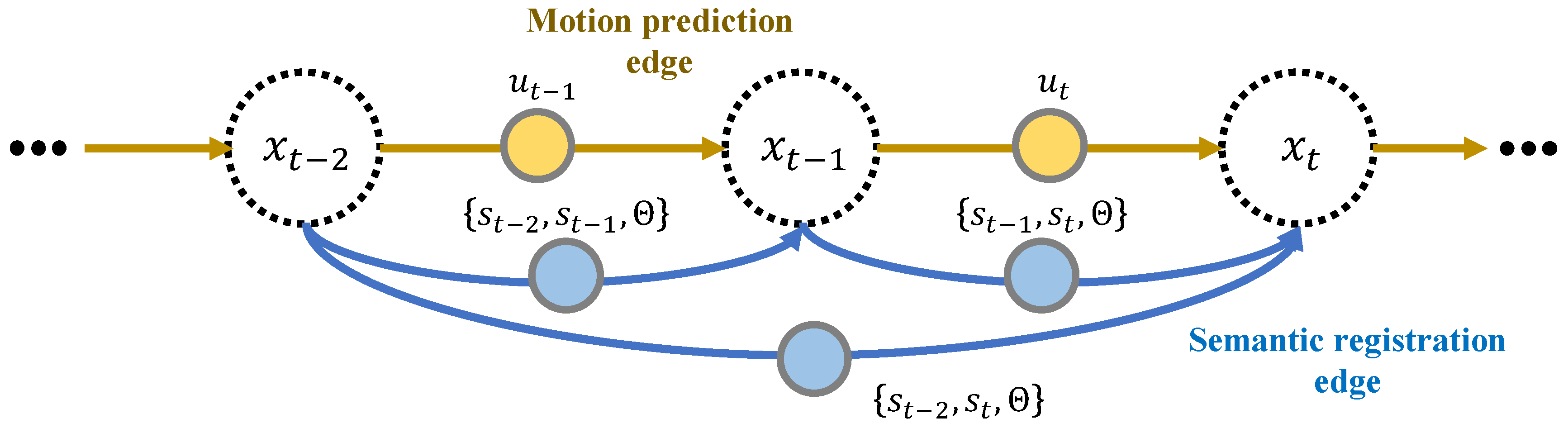 Sensors 20 05900 g009