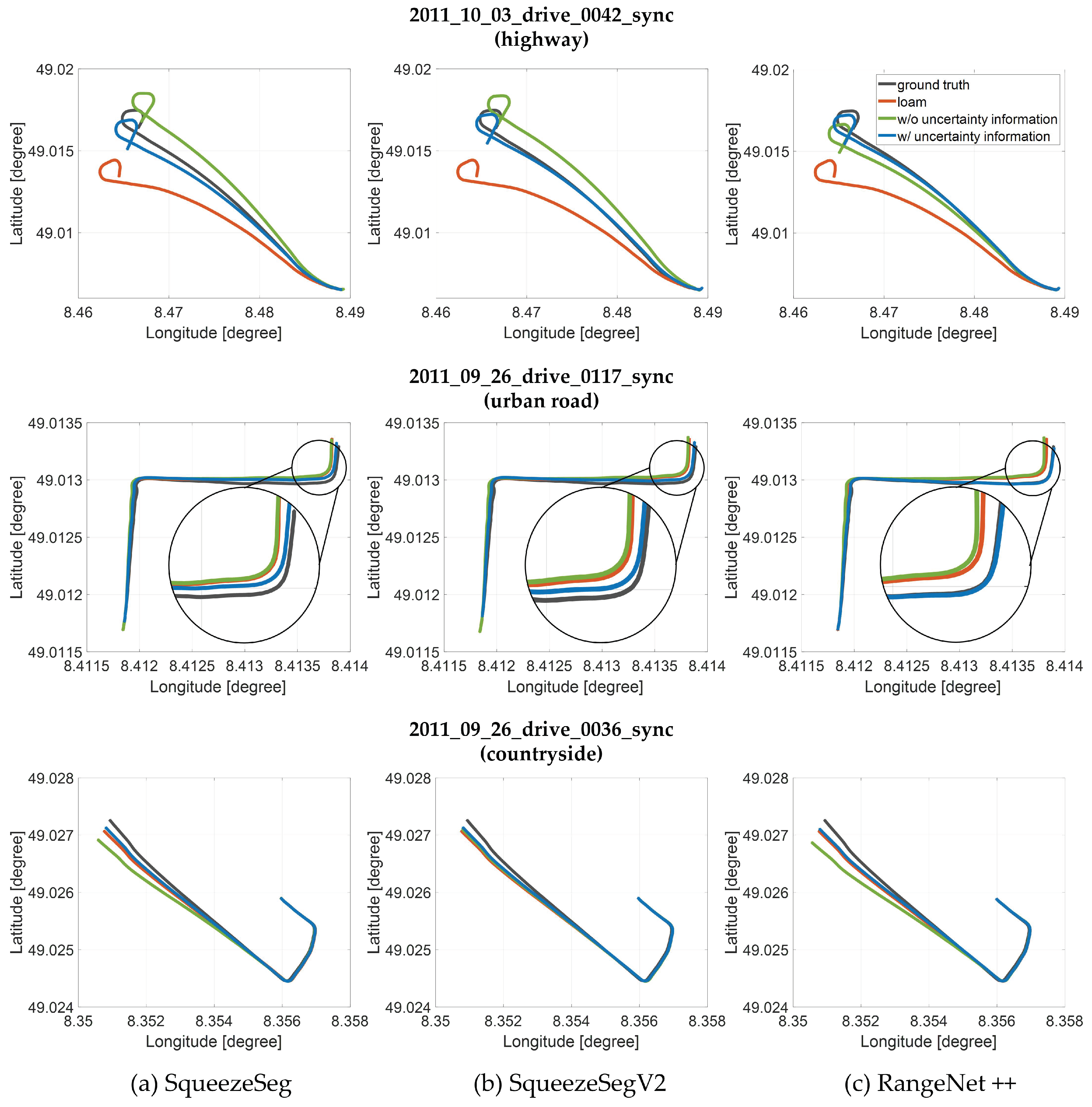 Sensors 20 05900 g016