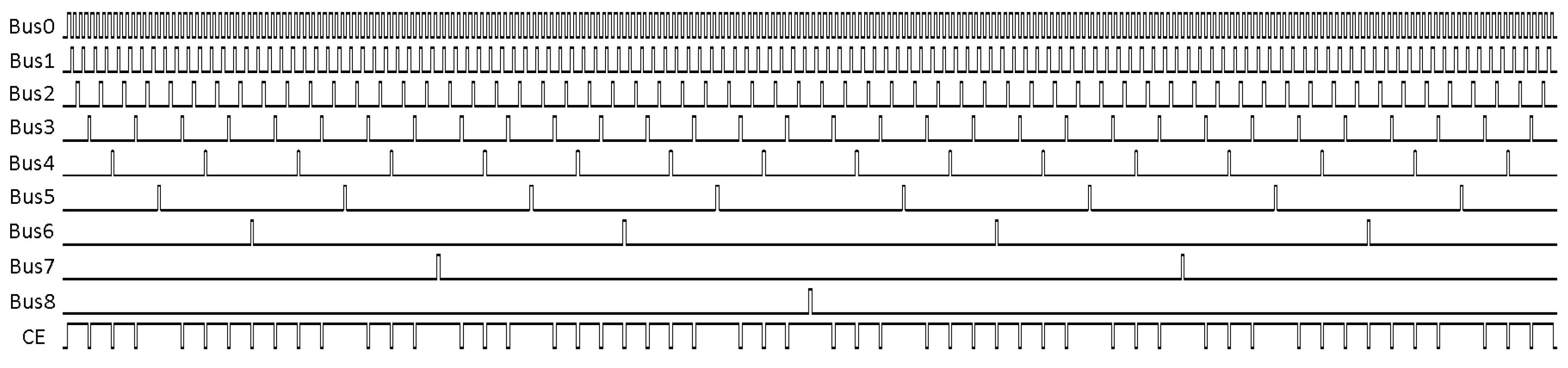 Sensors 20 05921 g004