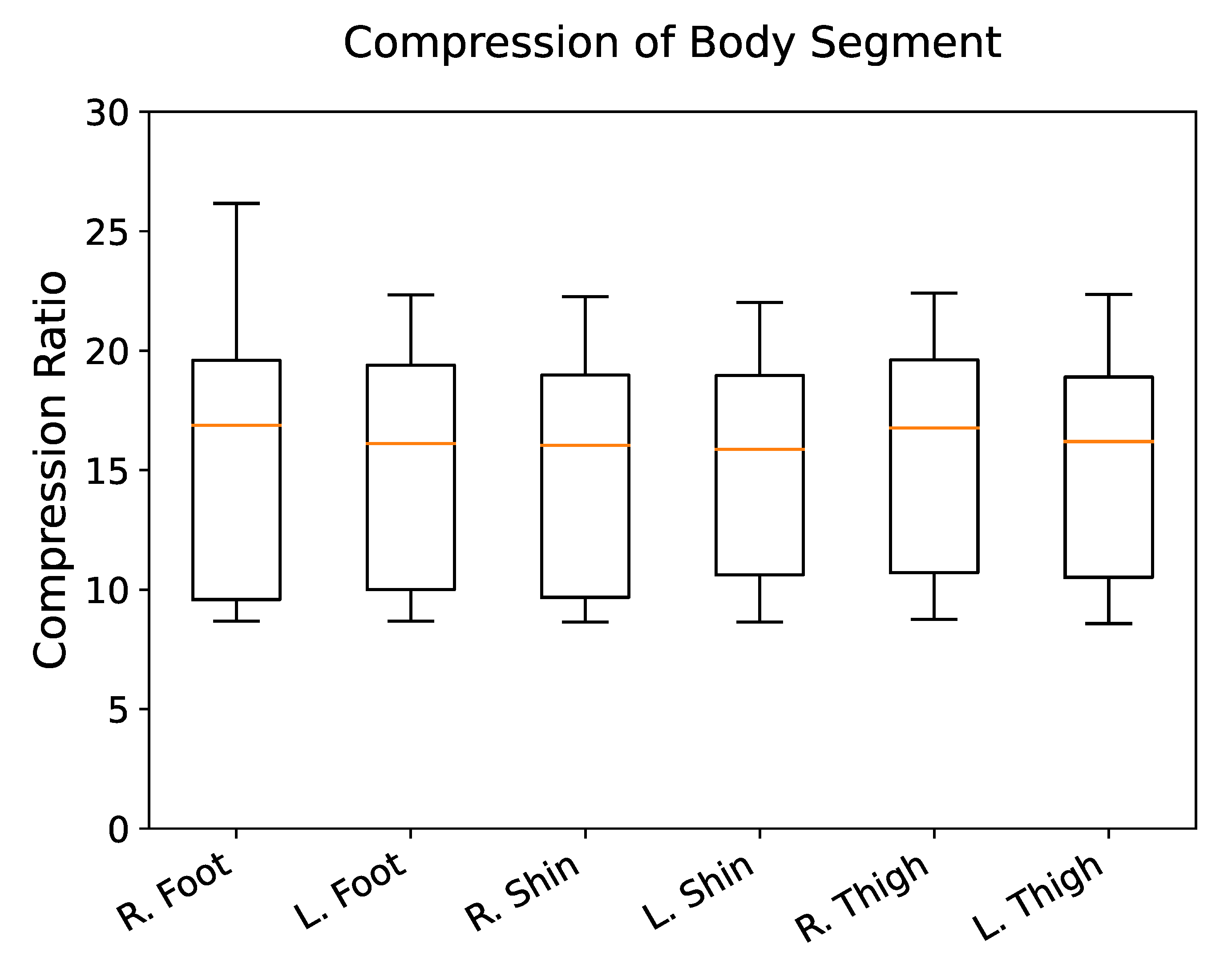 Sensors 20 05926 g005