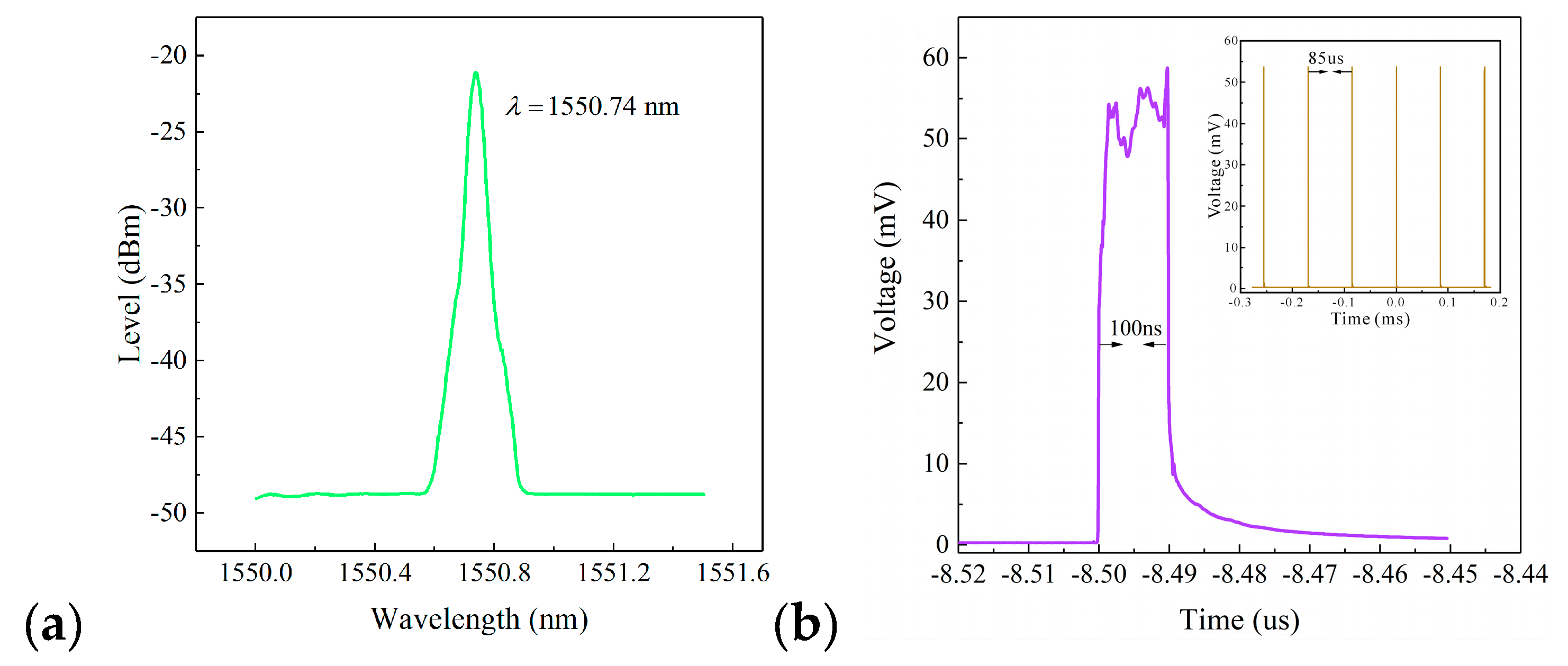 Sensors 20 05927 g004