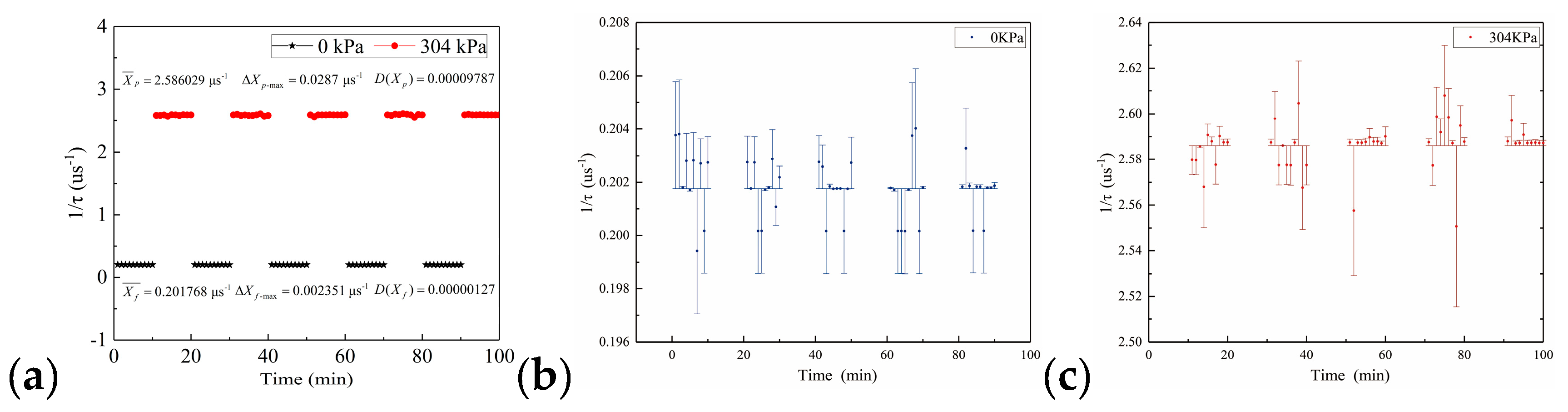 Sensors 20 05927 g010