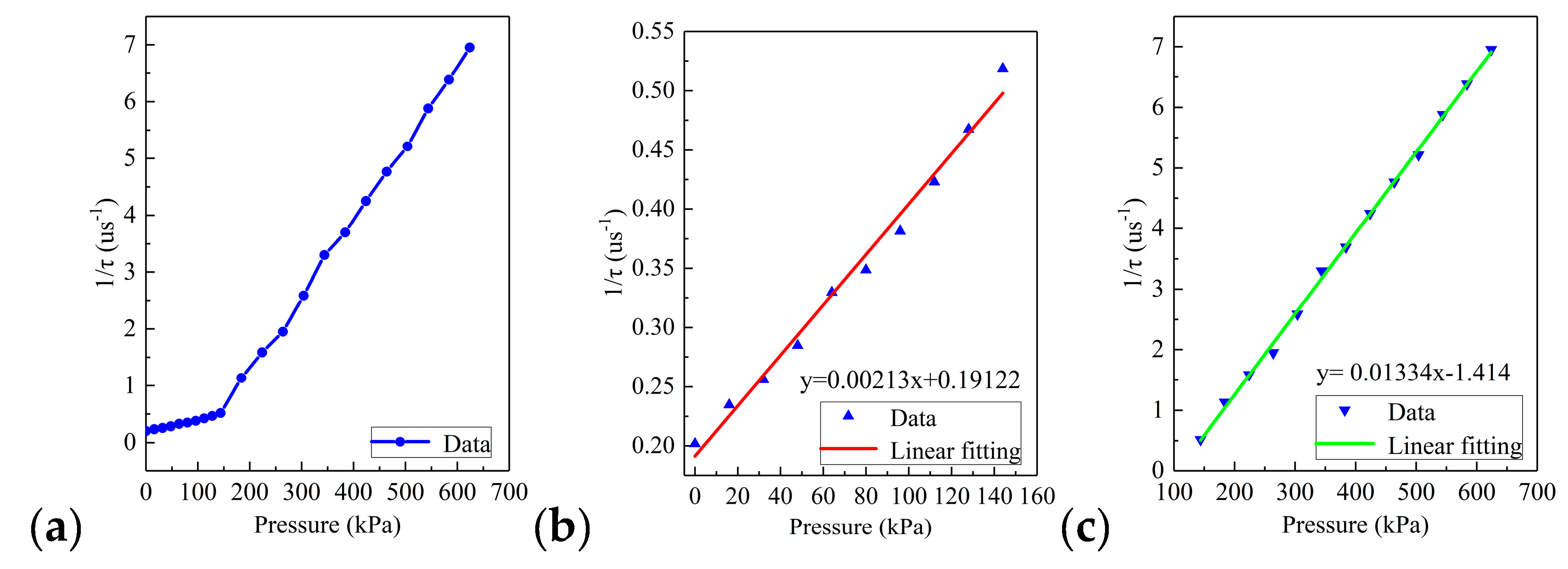 Sensors 20 05927 g011