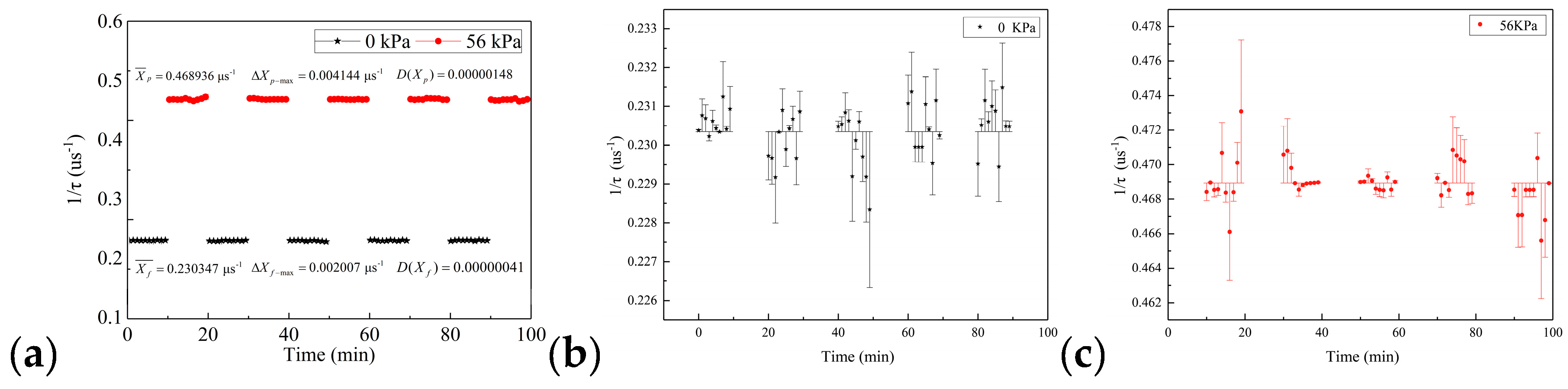 Sensors 20 05927 g013
