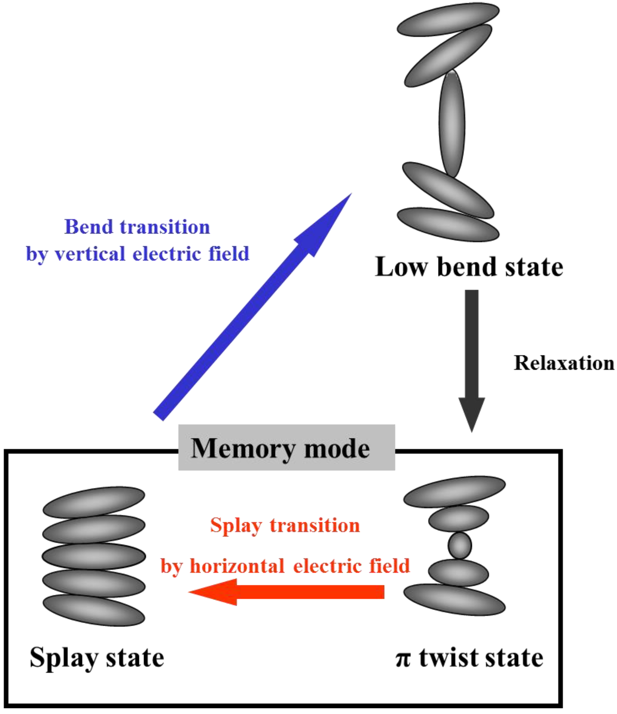 Sensors 20 05937 g001