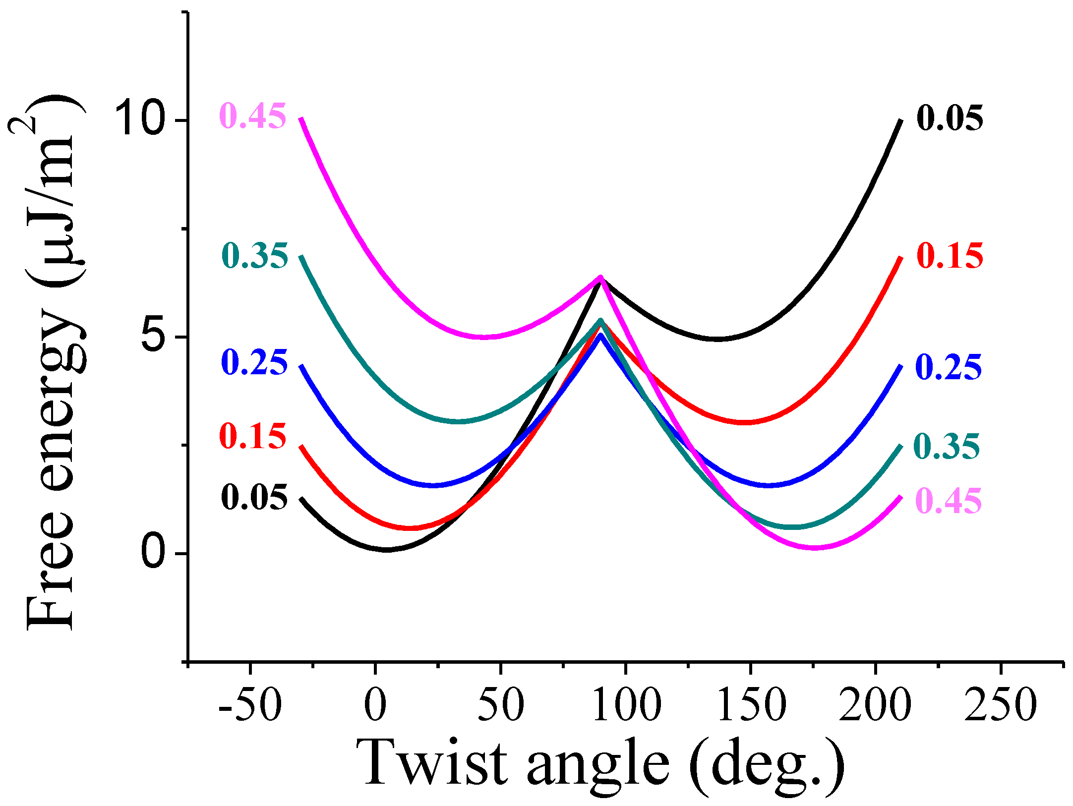 Sensors 20 05937 g002