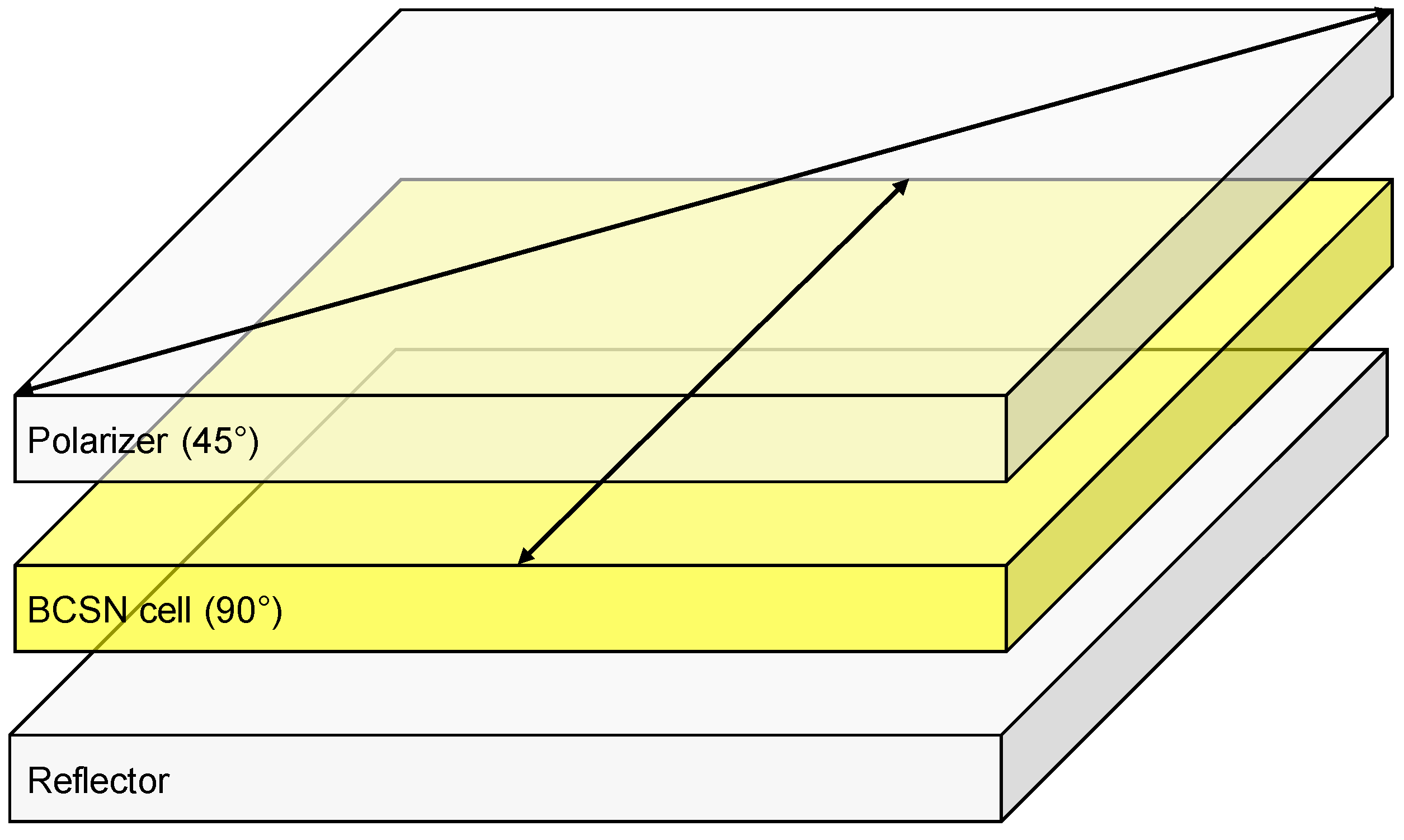 Sensors 20 05937 g005
