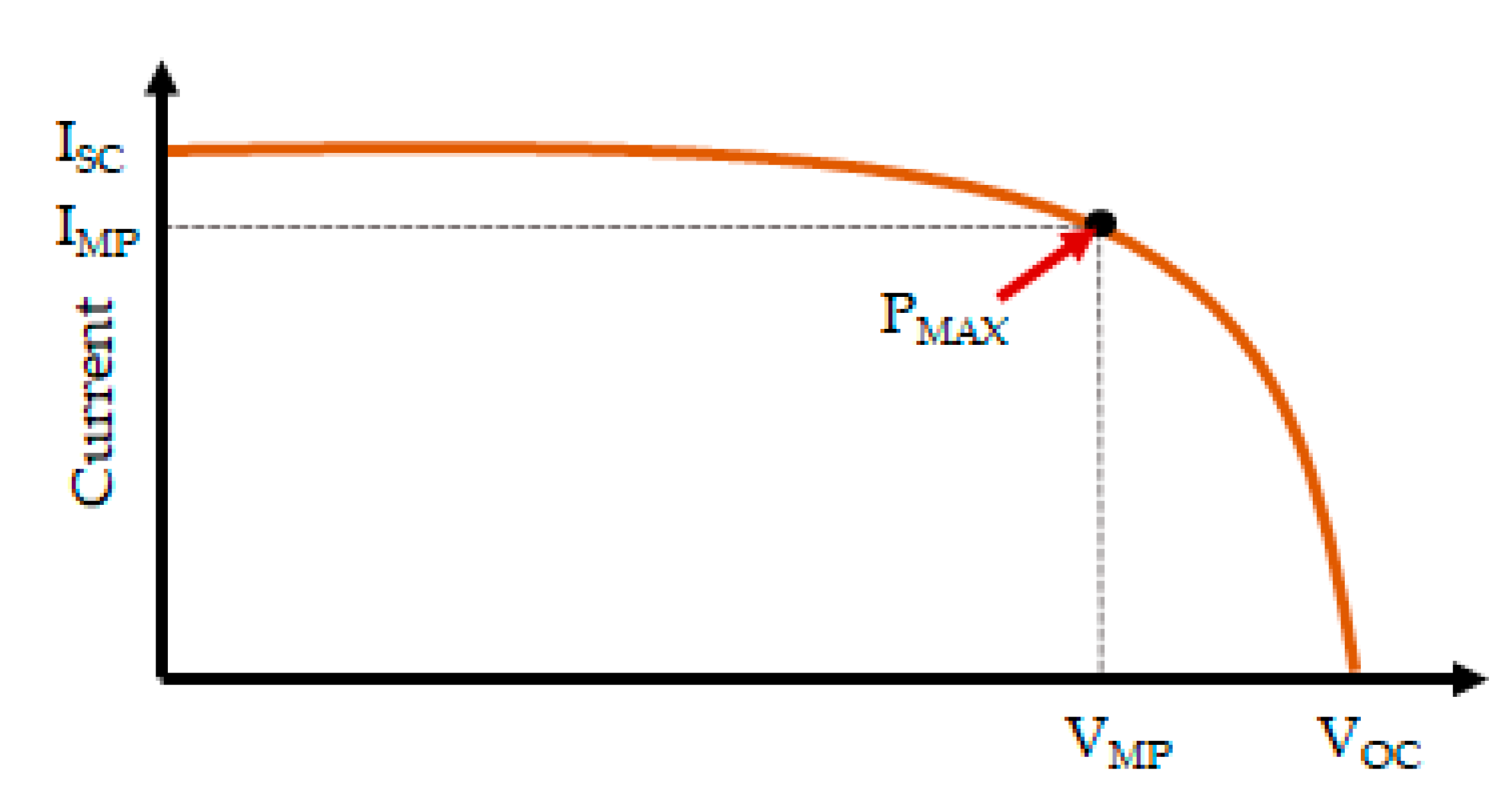 Sensors 20 05938 g002