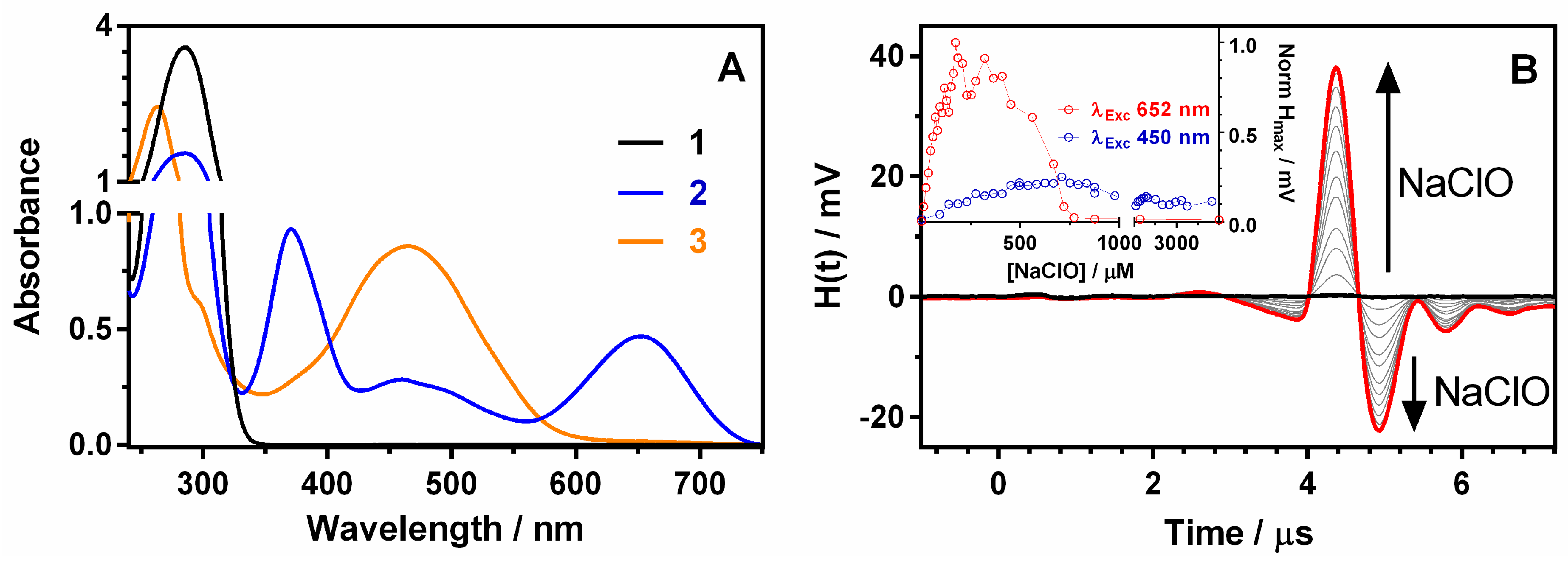 Sensors 20 05952 g001 Sensors 20 05952 g001
