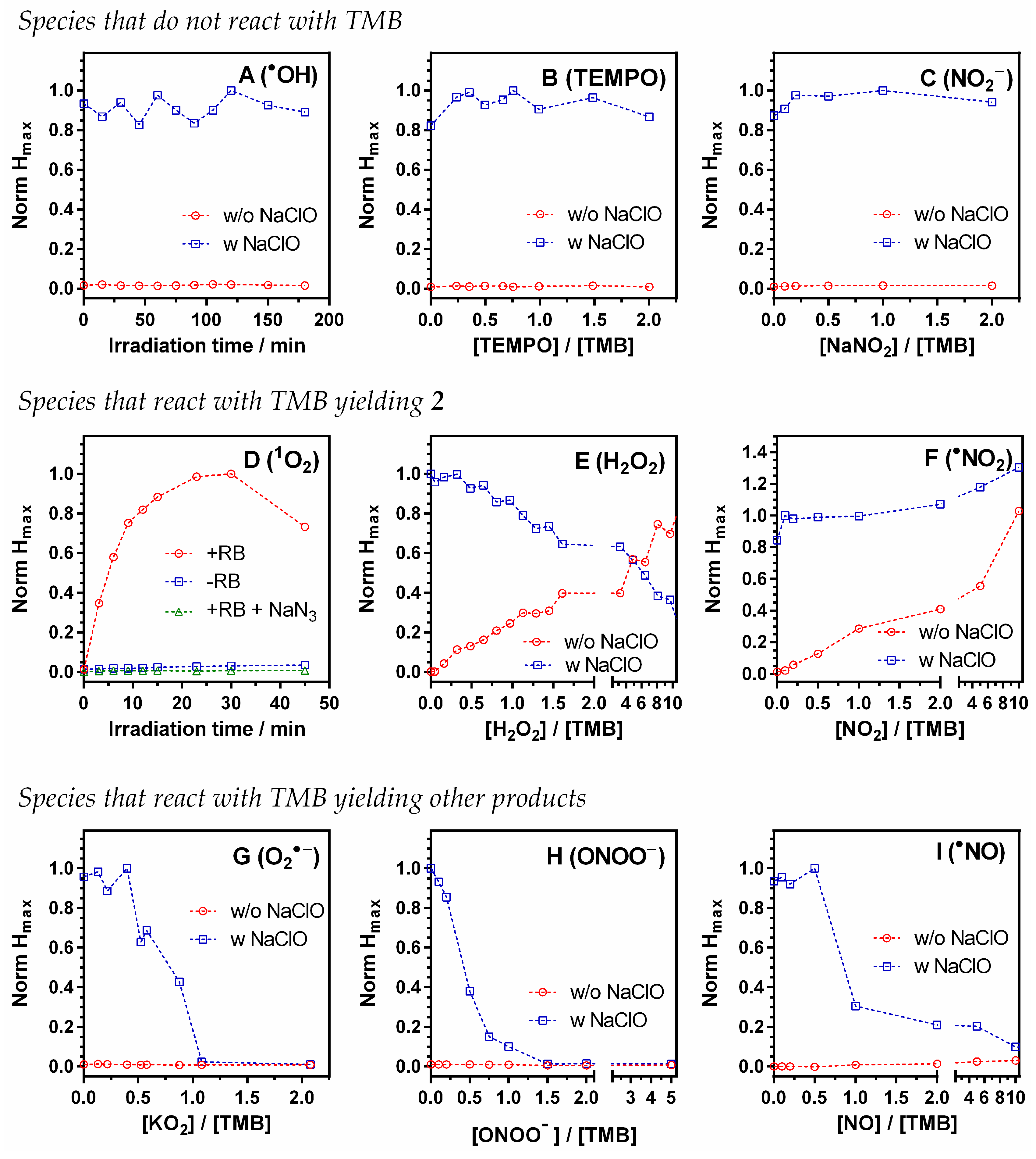 Sensors 20 05952 g003 Sensors 20 05952 g003