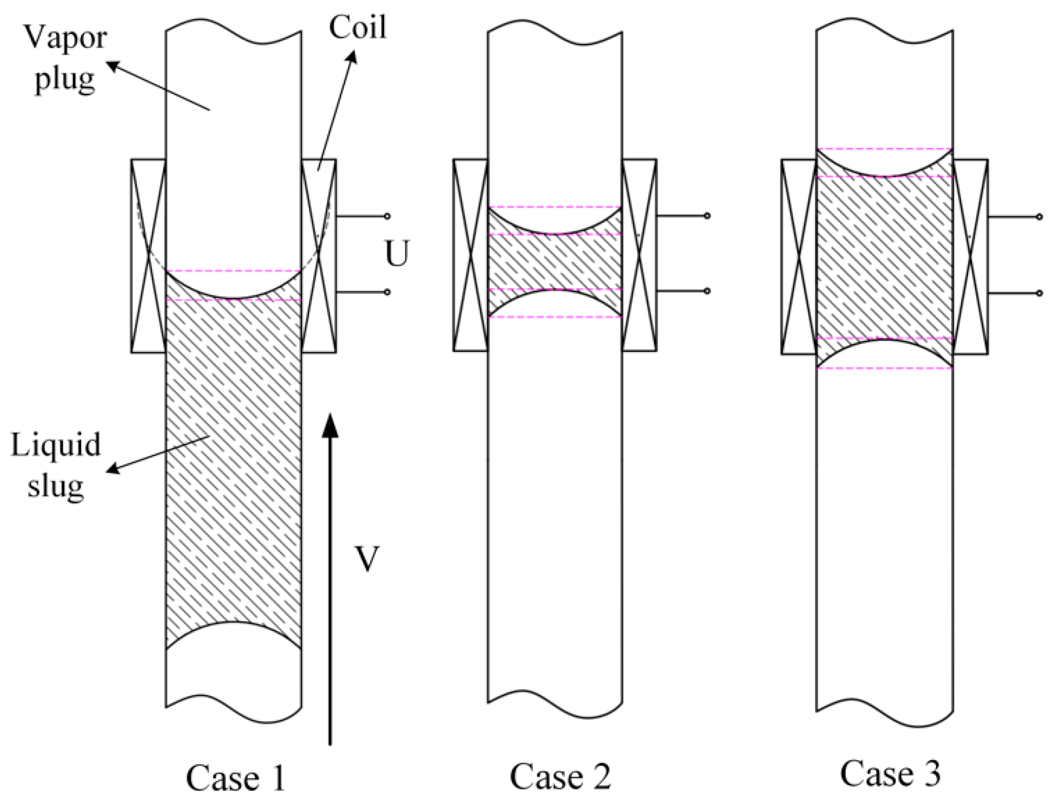 Sensors 20 05955 g003 Sensors 20 05955 g003