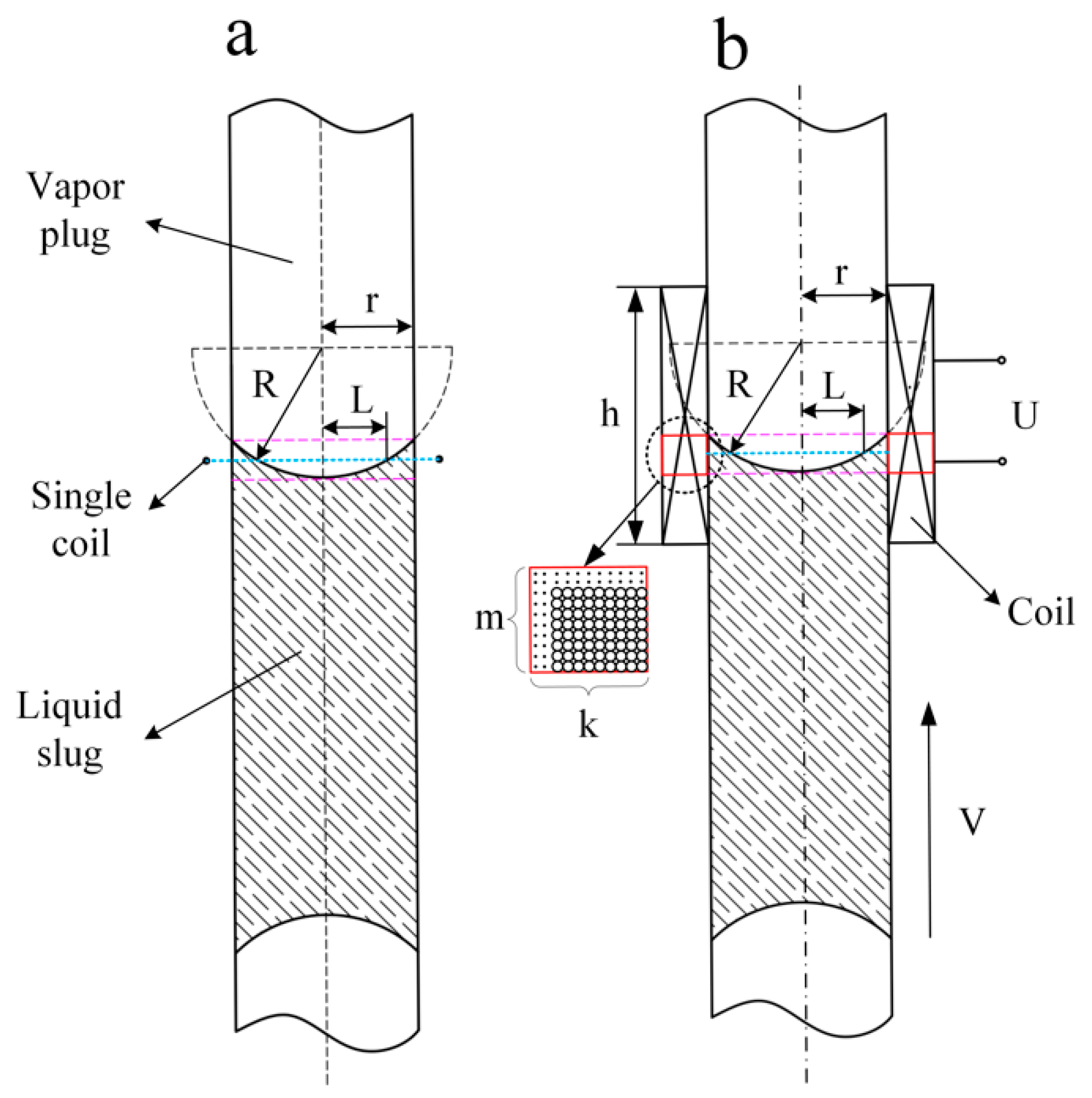 Sensors 20 05955 g004 Sensors 20 05955 g004