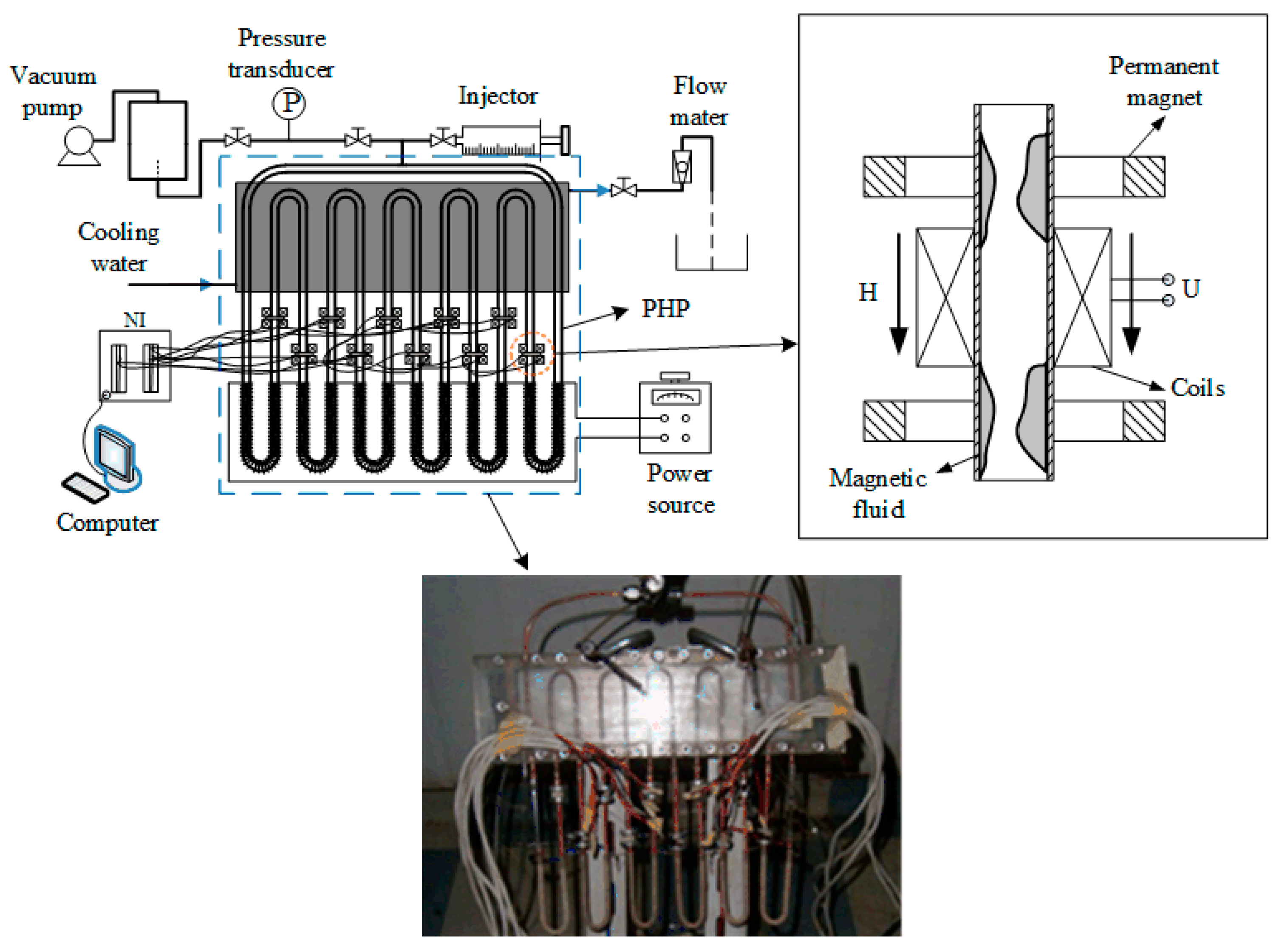 Sensors 20 05955 g005 Sensors 20 05955 g005