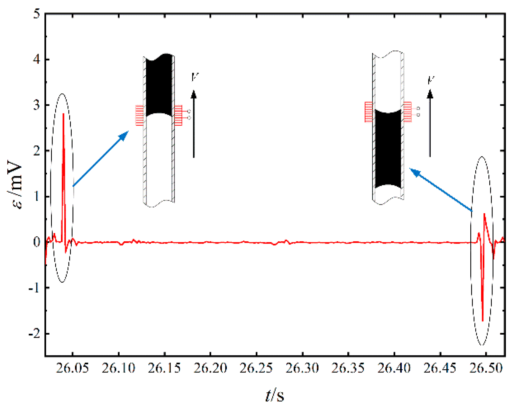 Sensors 20 05955 g010 Sensors 20 05955 g010