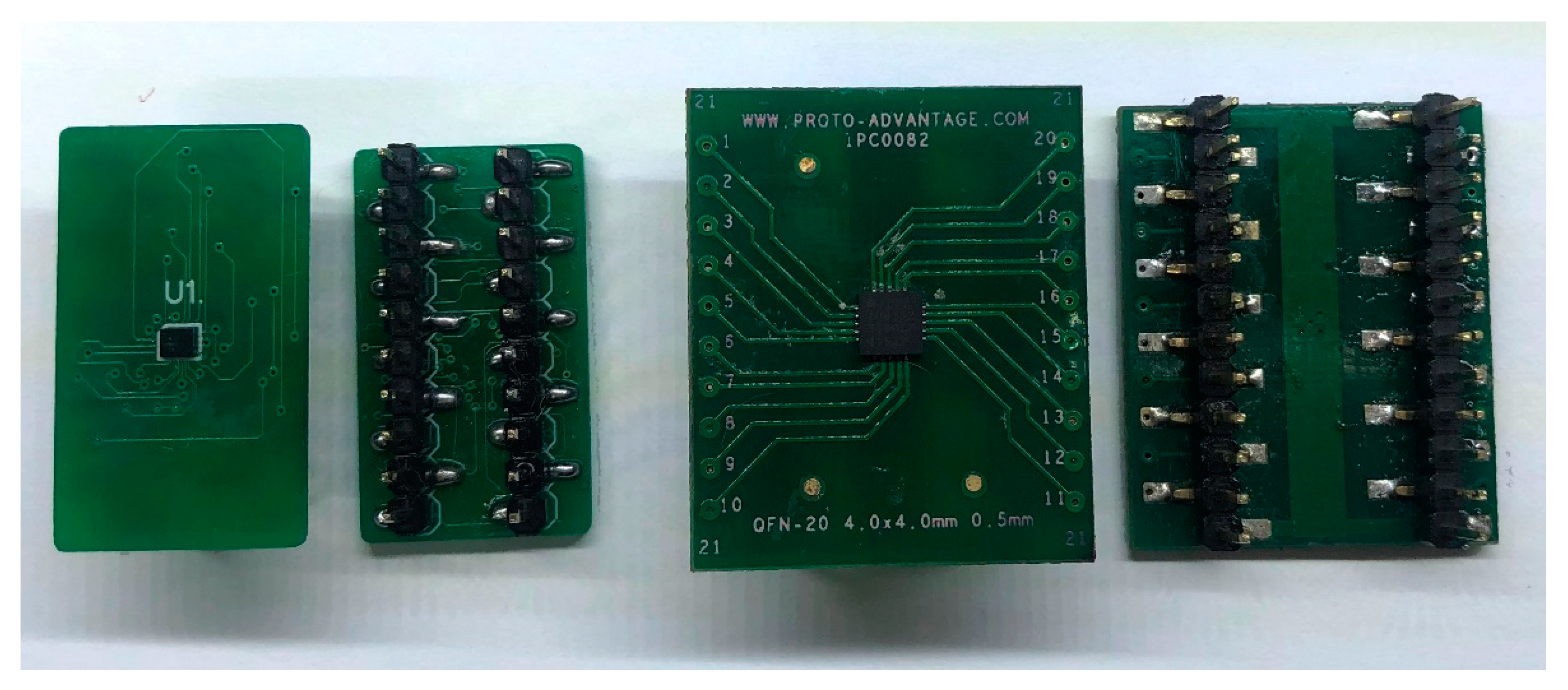 Sensors 20 05962 g004