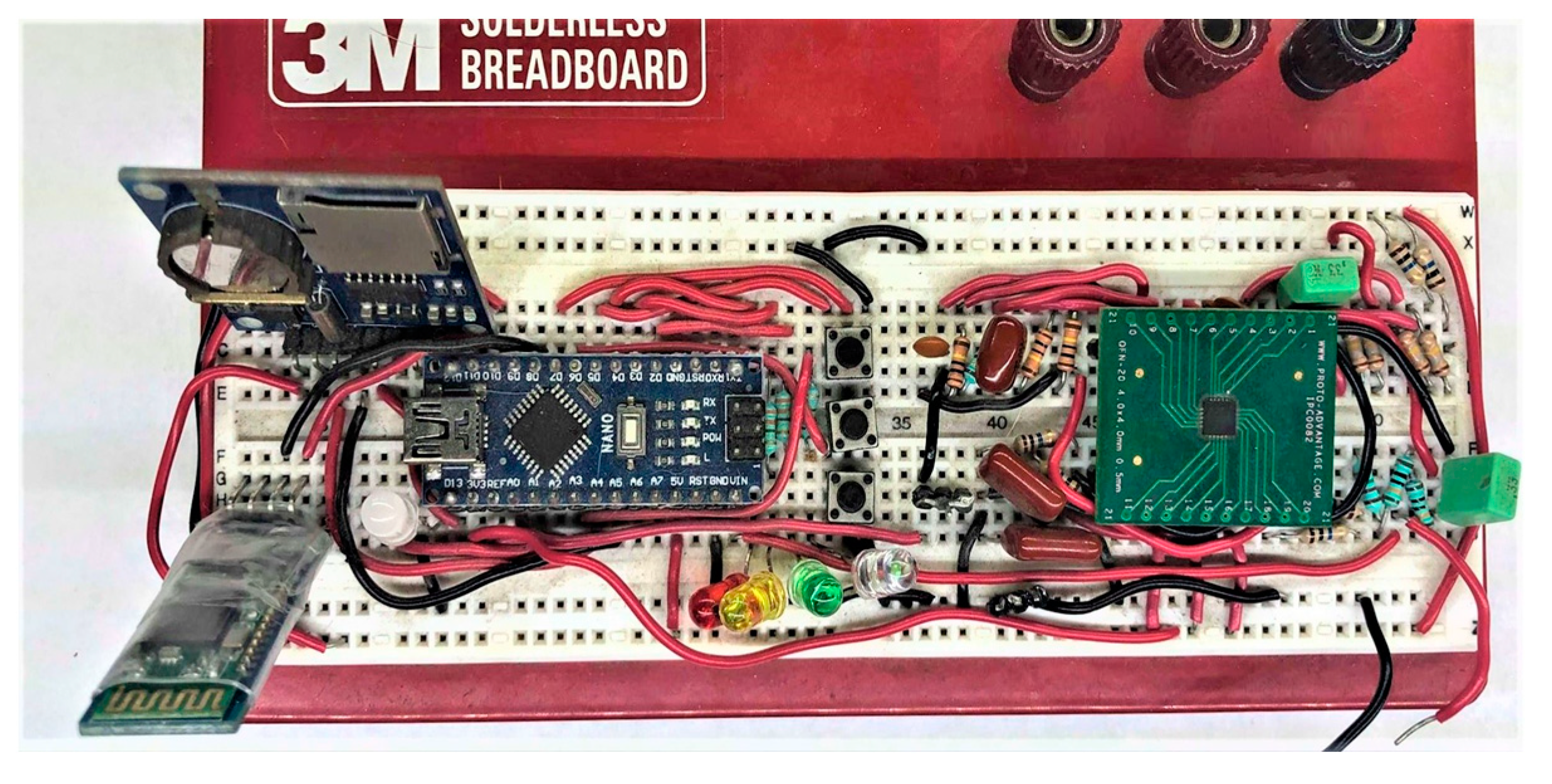 Sensors 20 05962 g005