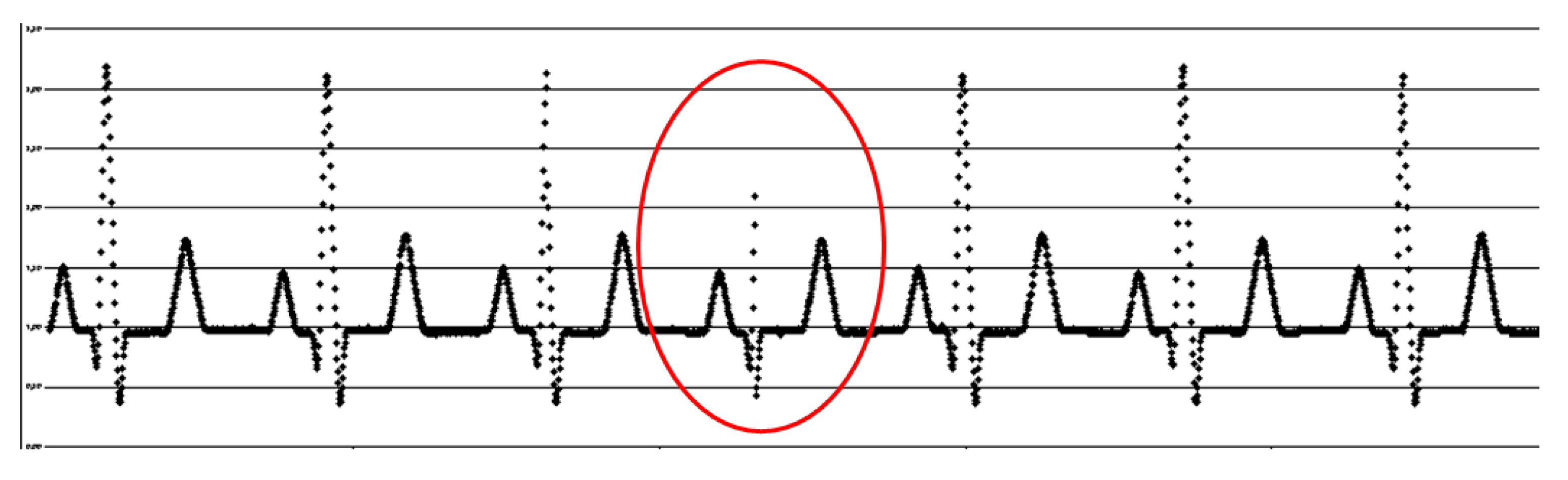 Sensors 20 05962 g009