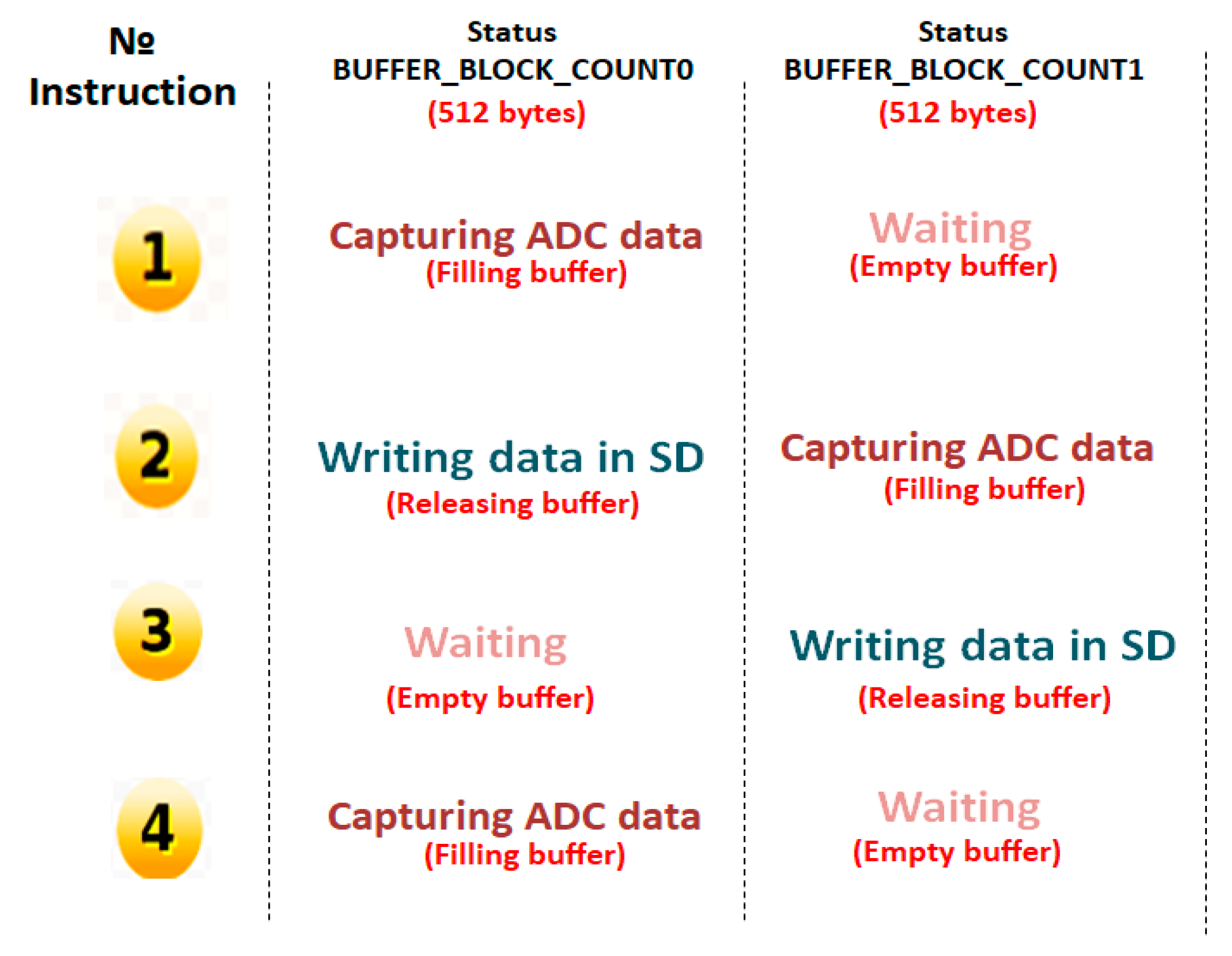 Sensors 20 05962 g012