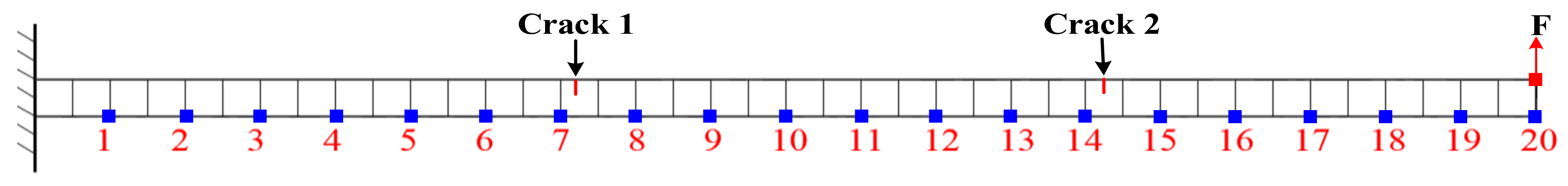 Sensors 20 05964 g001