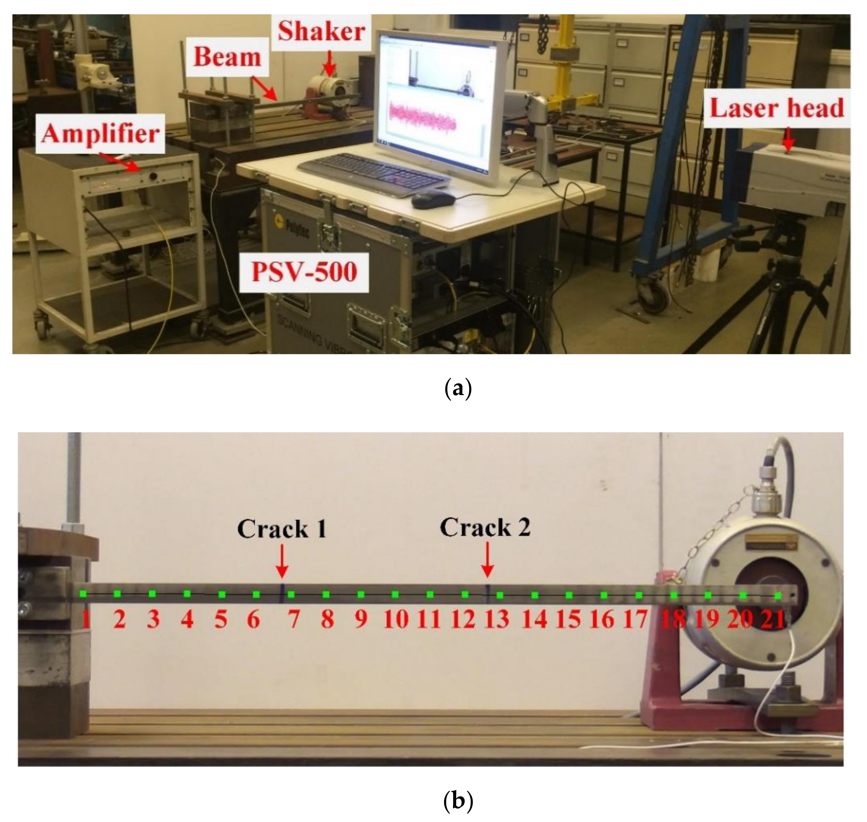 Sensors 20 05964 g007