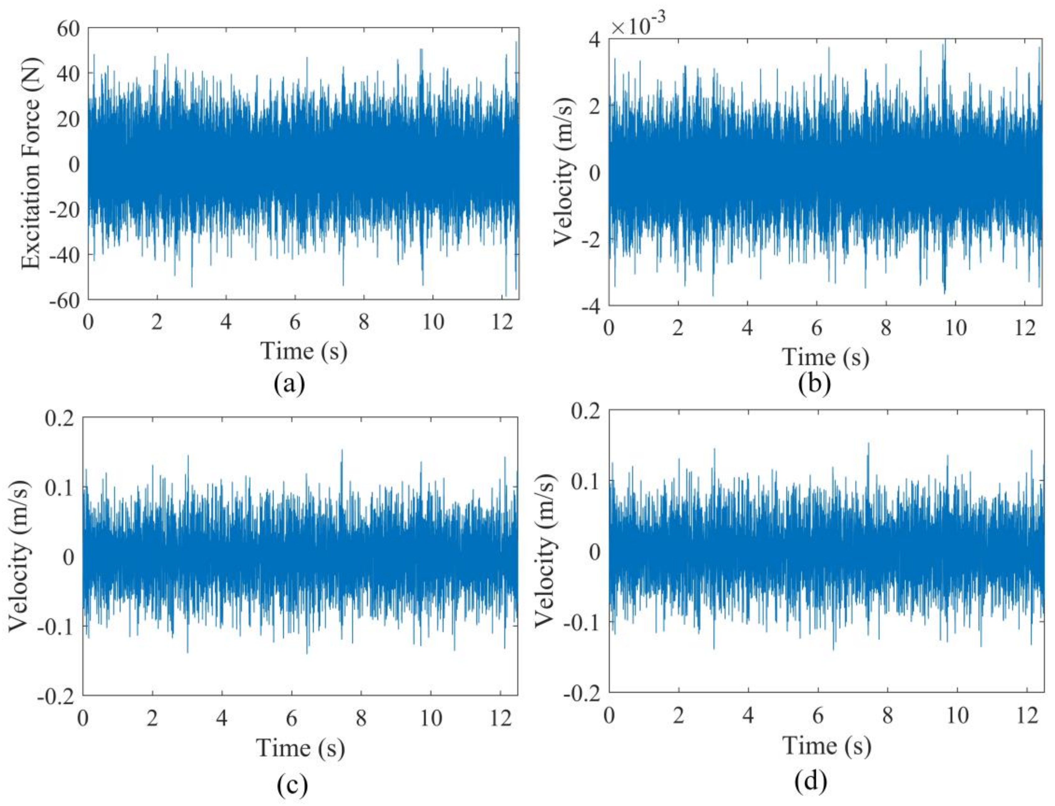Sensors 20 05964 g008