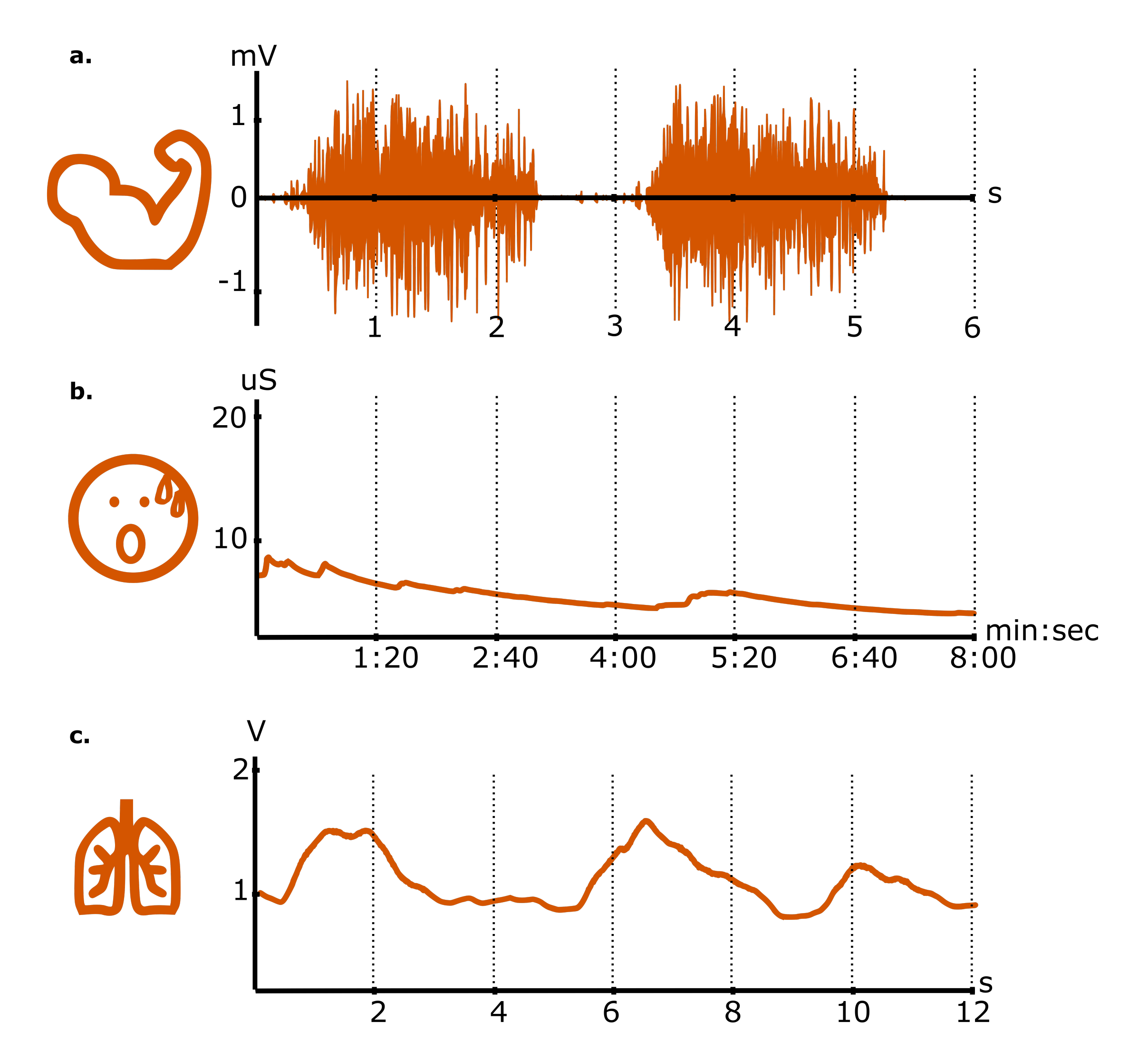 Sensors 20 05968 g001 Sensors 20 05968 g001