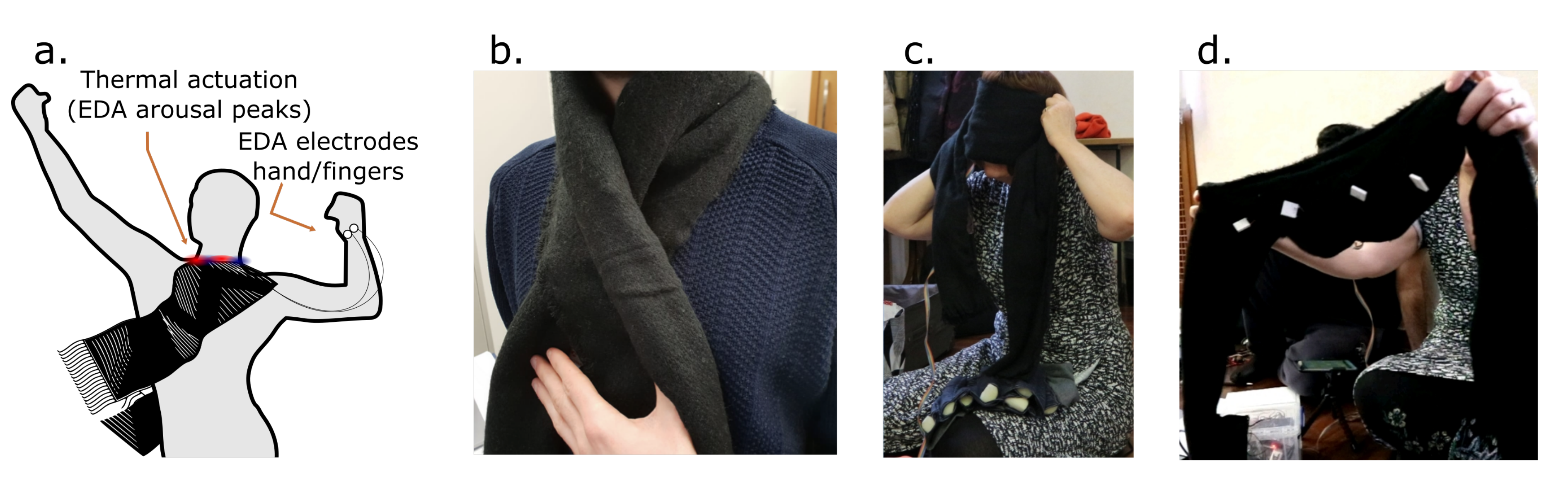 Sensors 20 05968 g003 Sensors 20 05968 g003