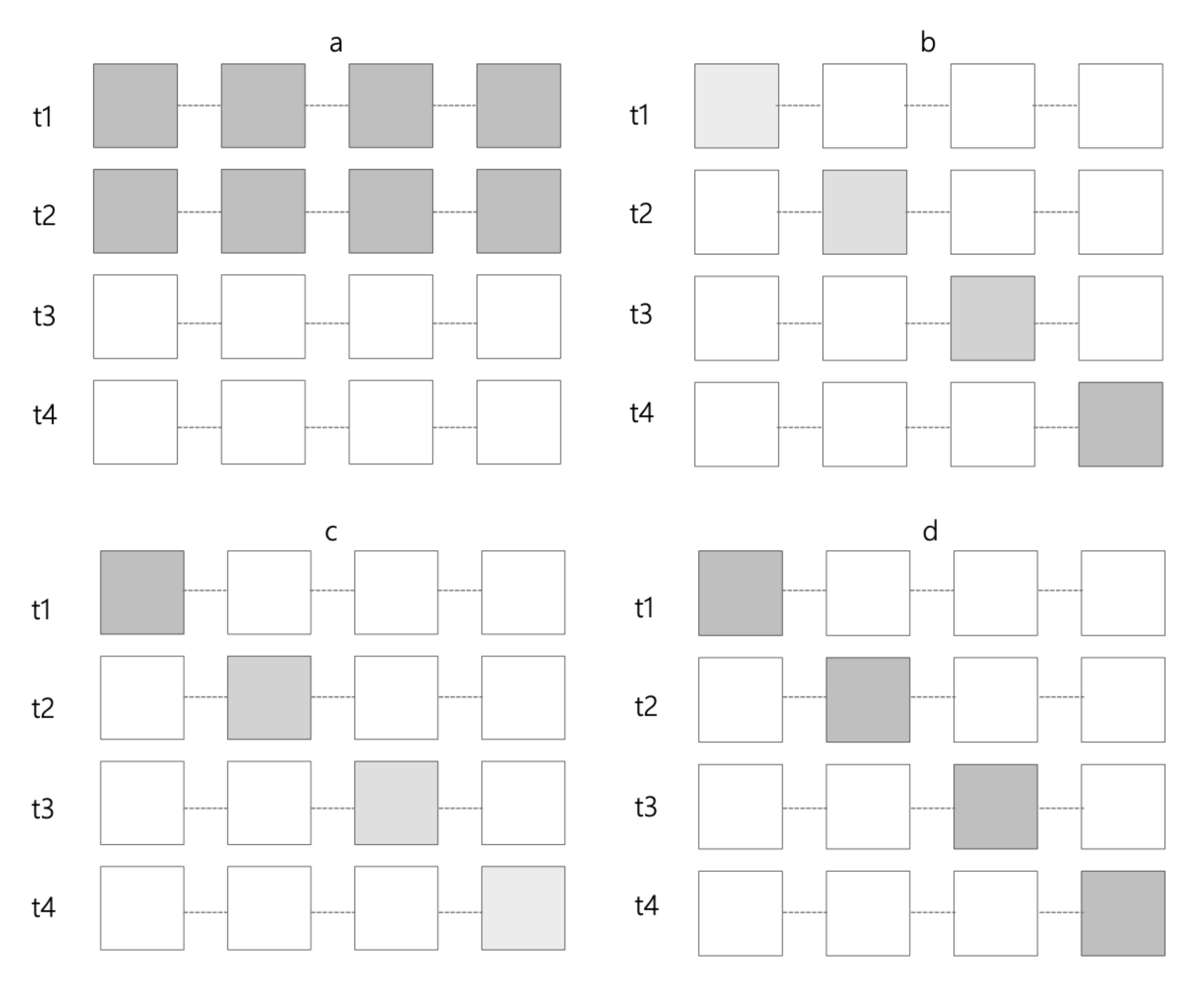 Sensors 20 05968 g004 Sensors 20 05968 g004