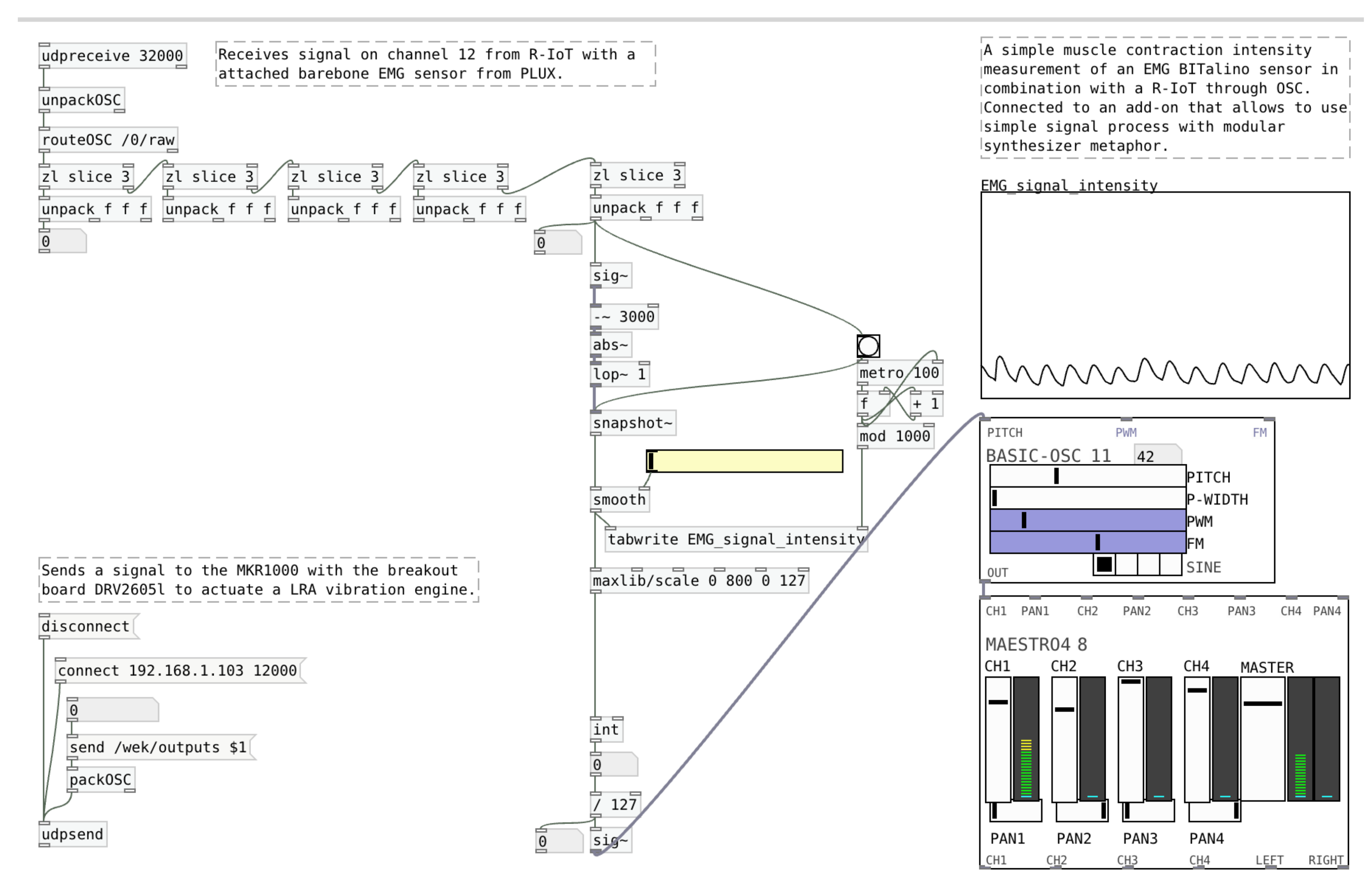Sensors 20 05968 g006 Sensors 20 05968 g006