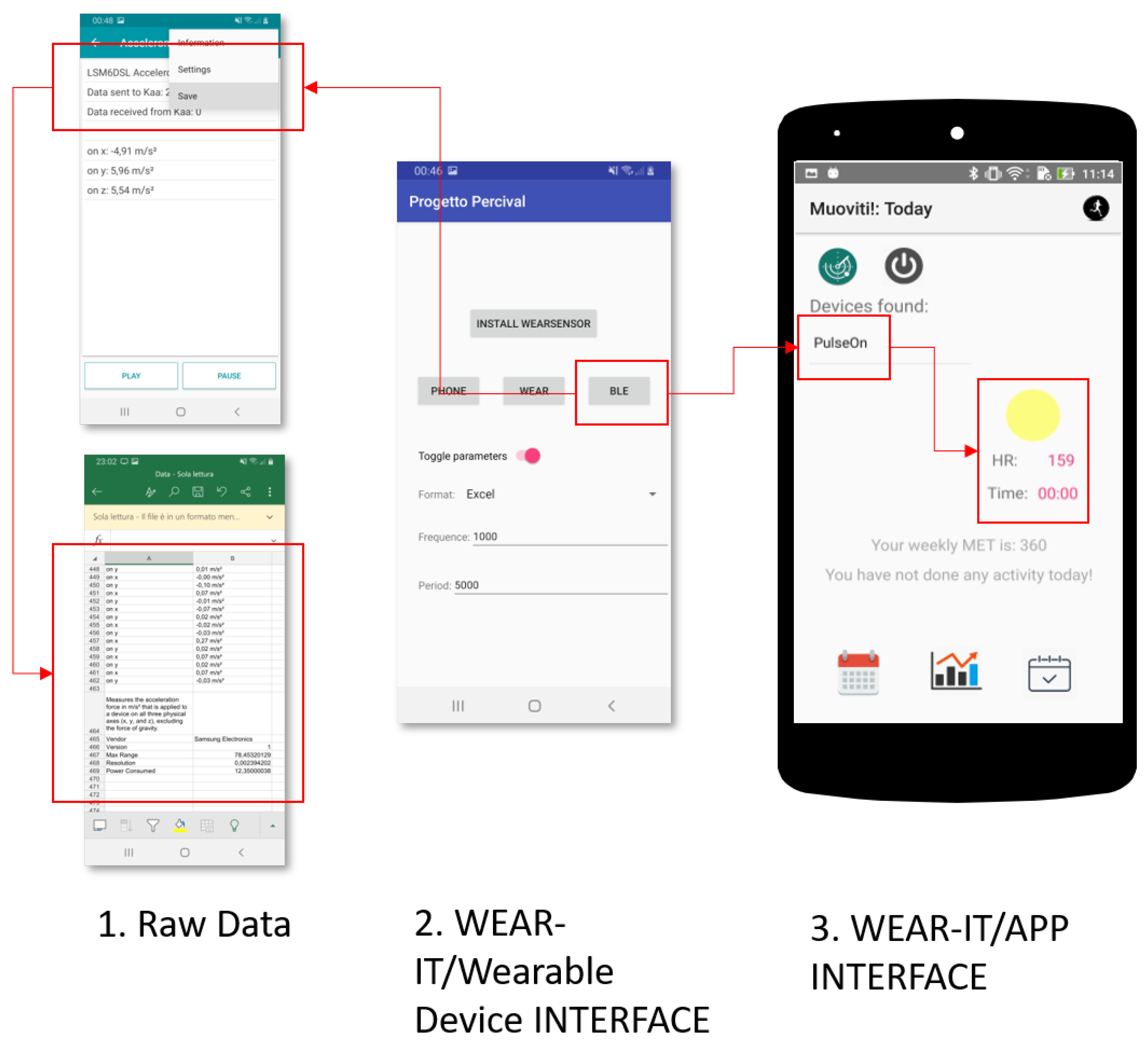 Sensors 20 05970 g008
